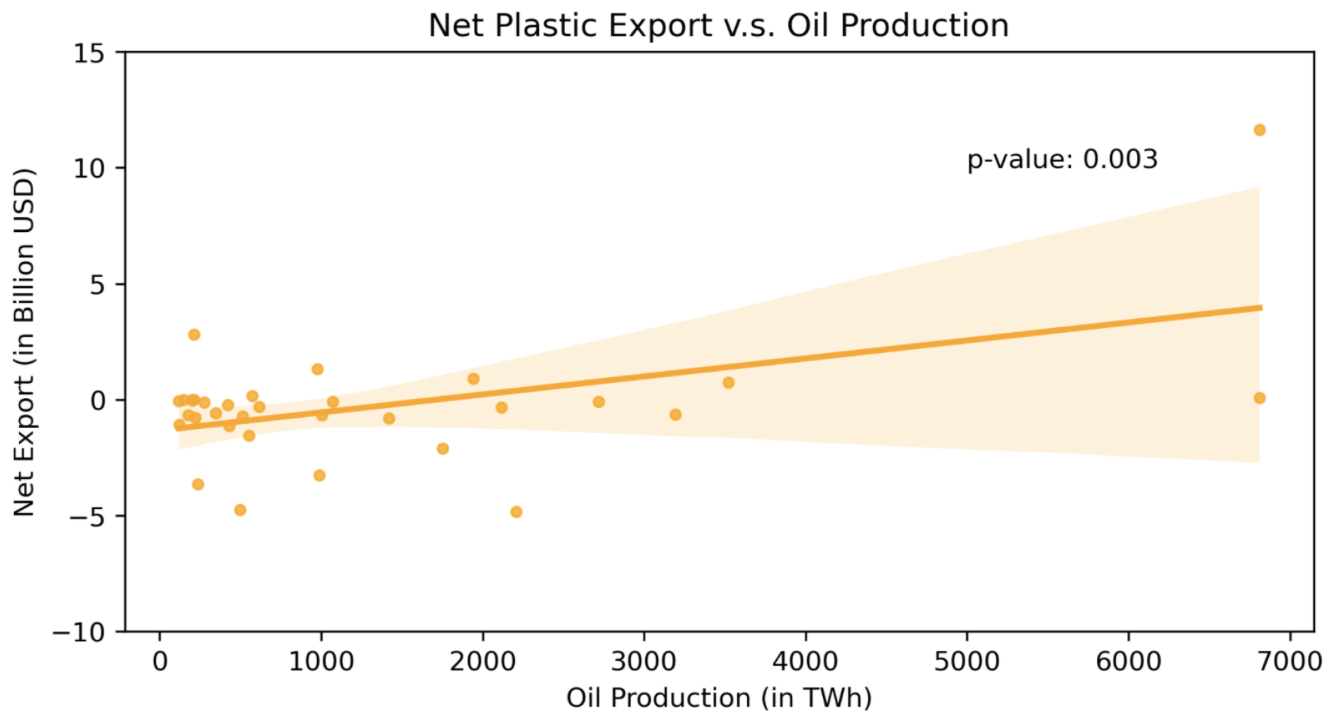 Ijerph 19 15963 g006