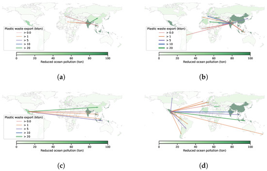 Ijerph 19 15963 g0a5