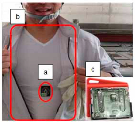 Ijerph 19 15964 i001