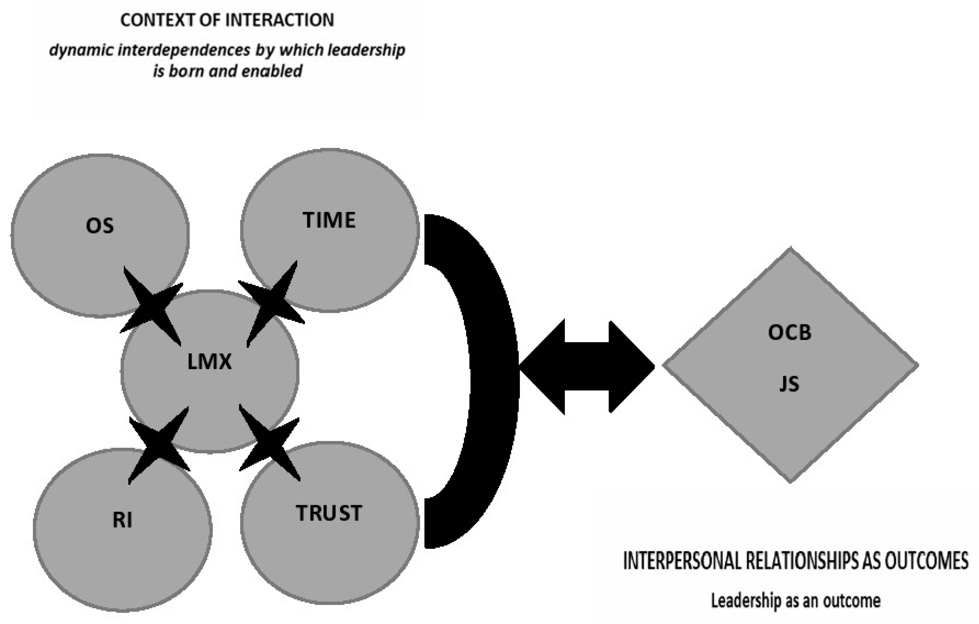 Ijerph 19 15971 g001