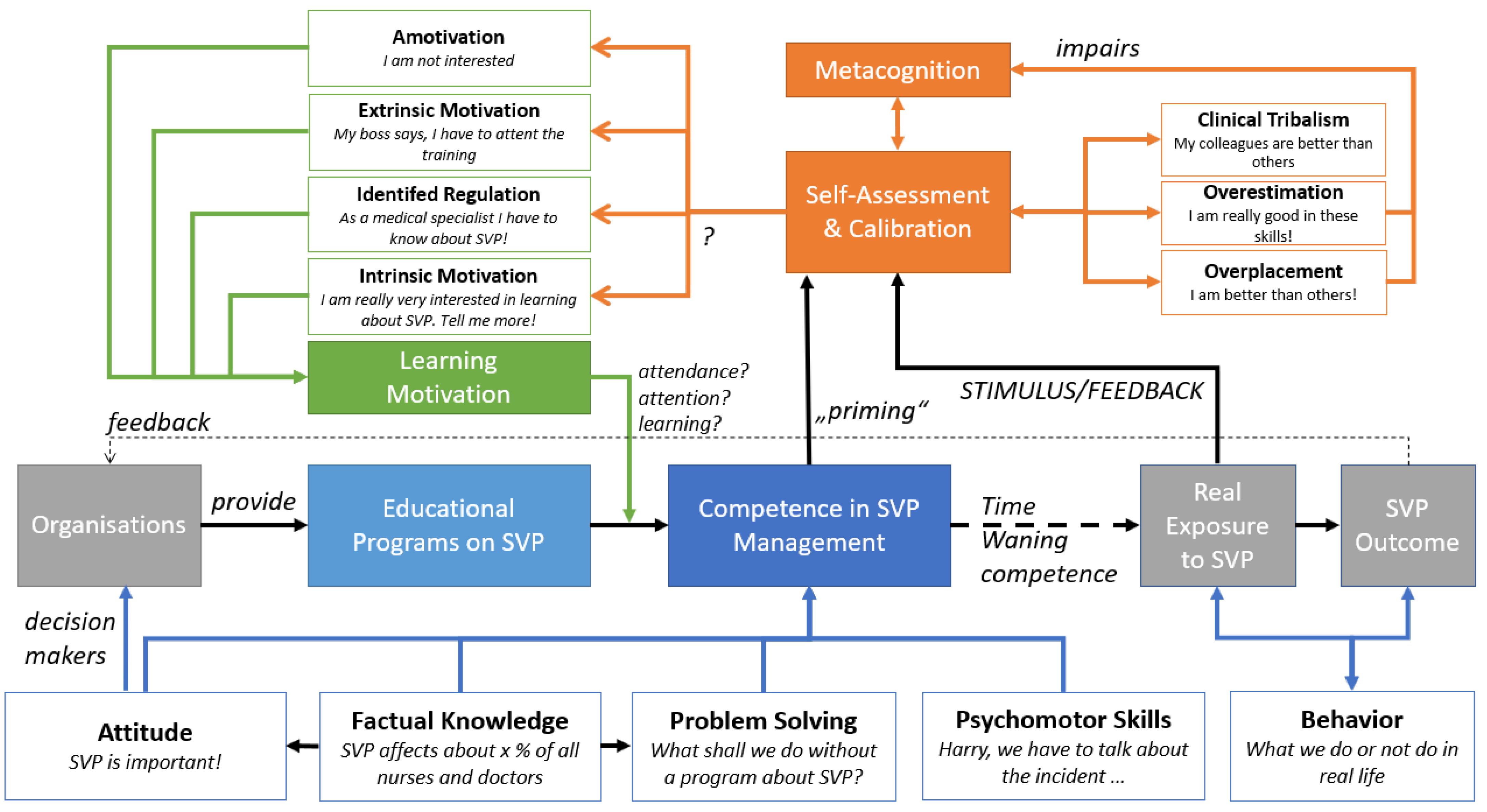 Ijerph 19 16016 g001