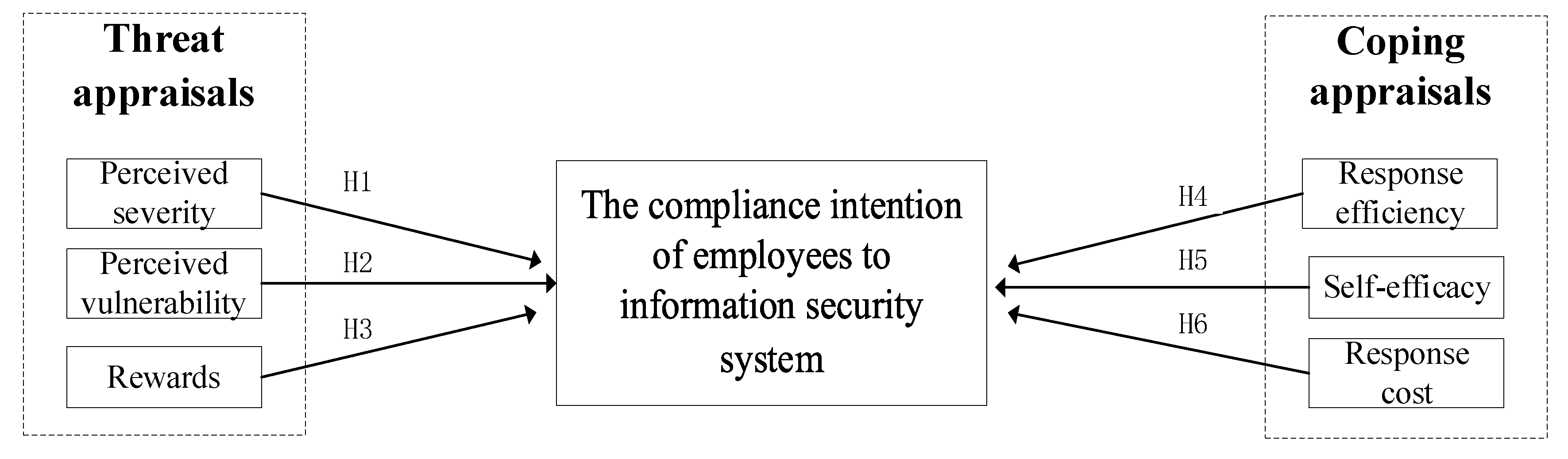 Ijerph 19 16038 g001 Ijerph 19 16038 g001