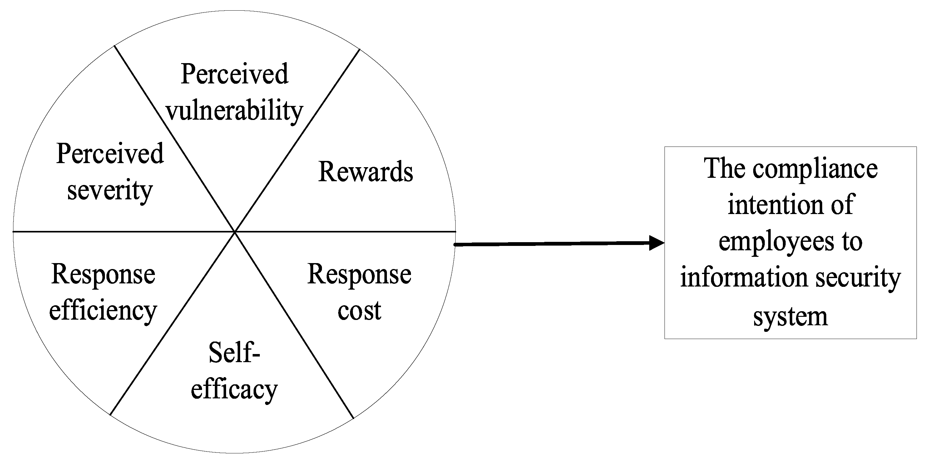 Ijerph 19 16038 g002 Ijerph 19 16038 g002