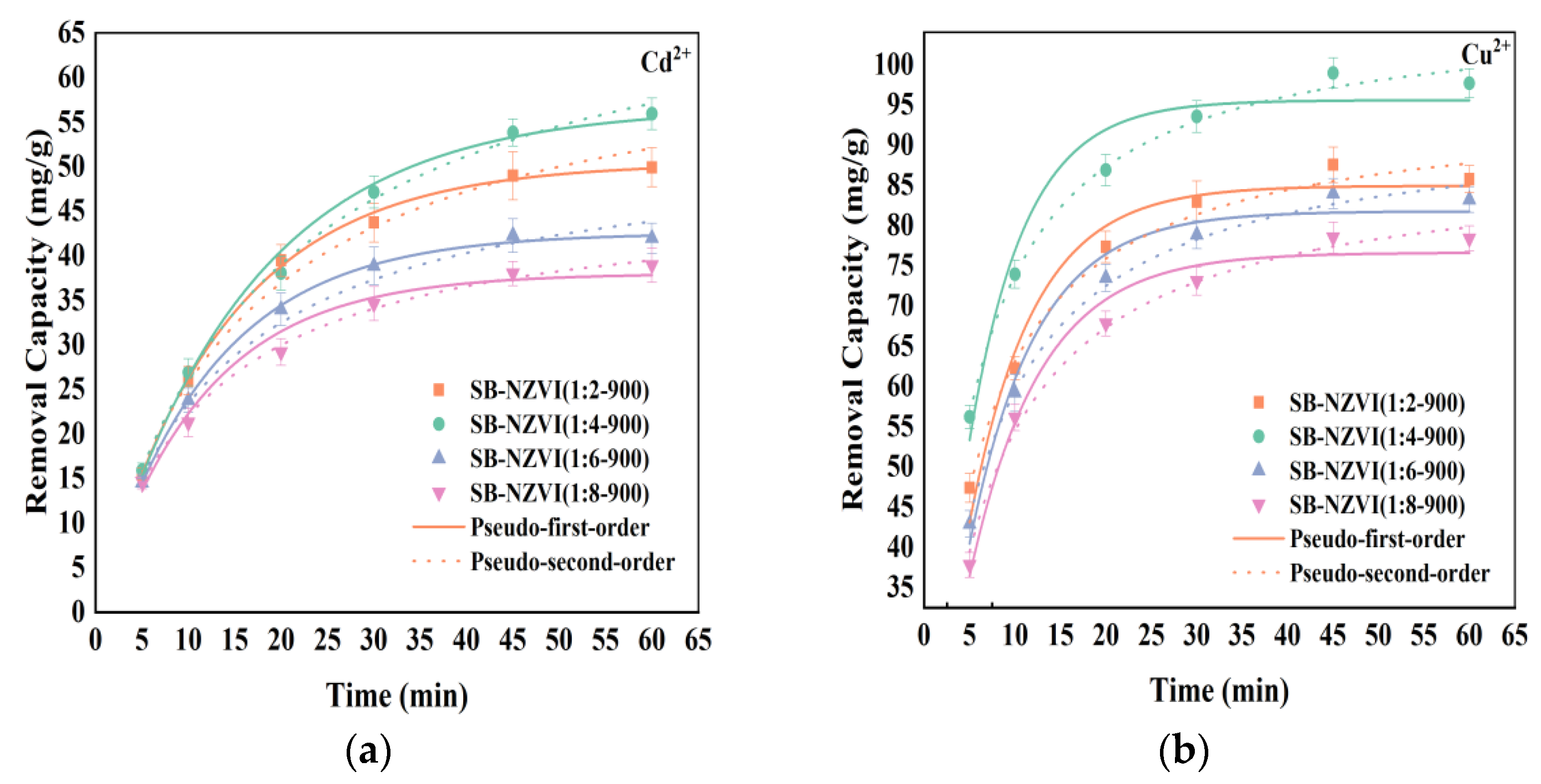 Ijerph 19 16041 g003