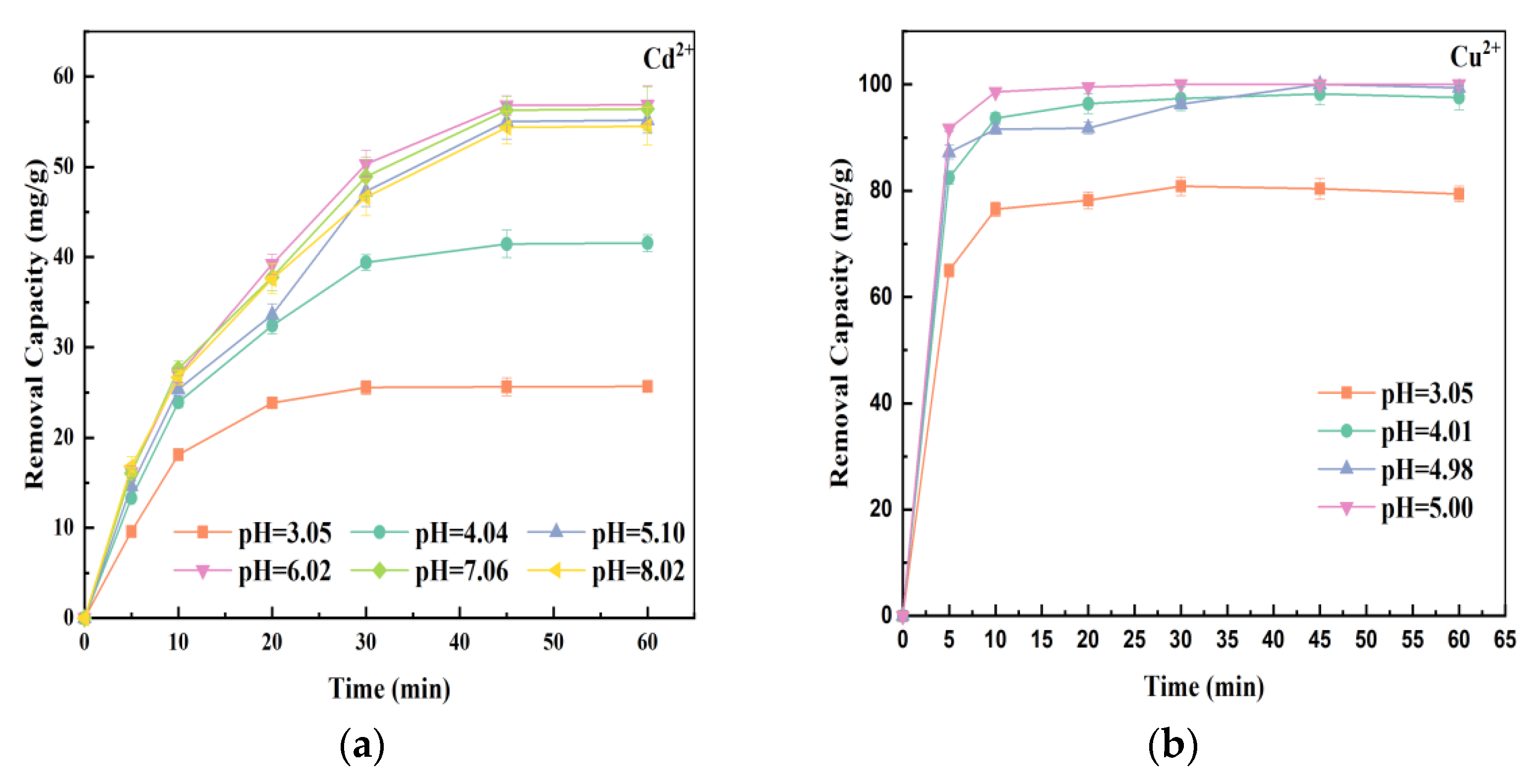 Ijerph 19 16041 g004a