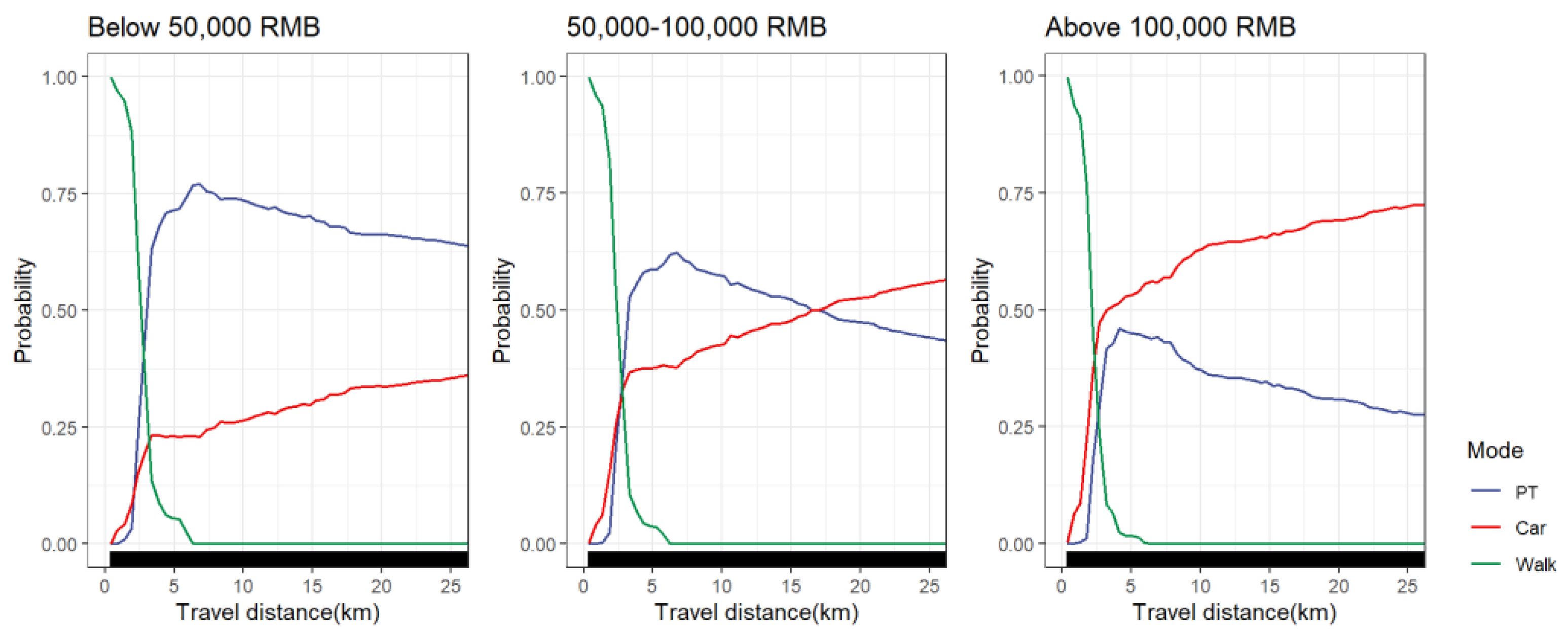 Ijerph 19 16045 g013