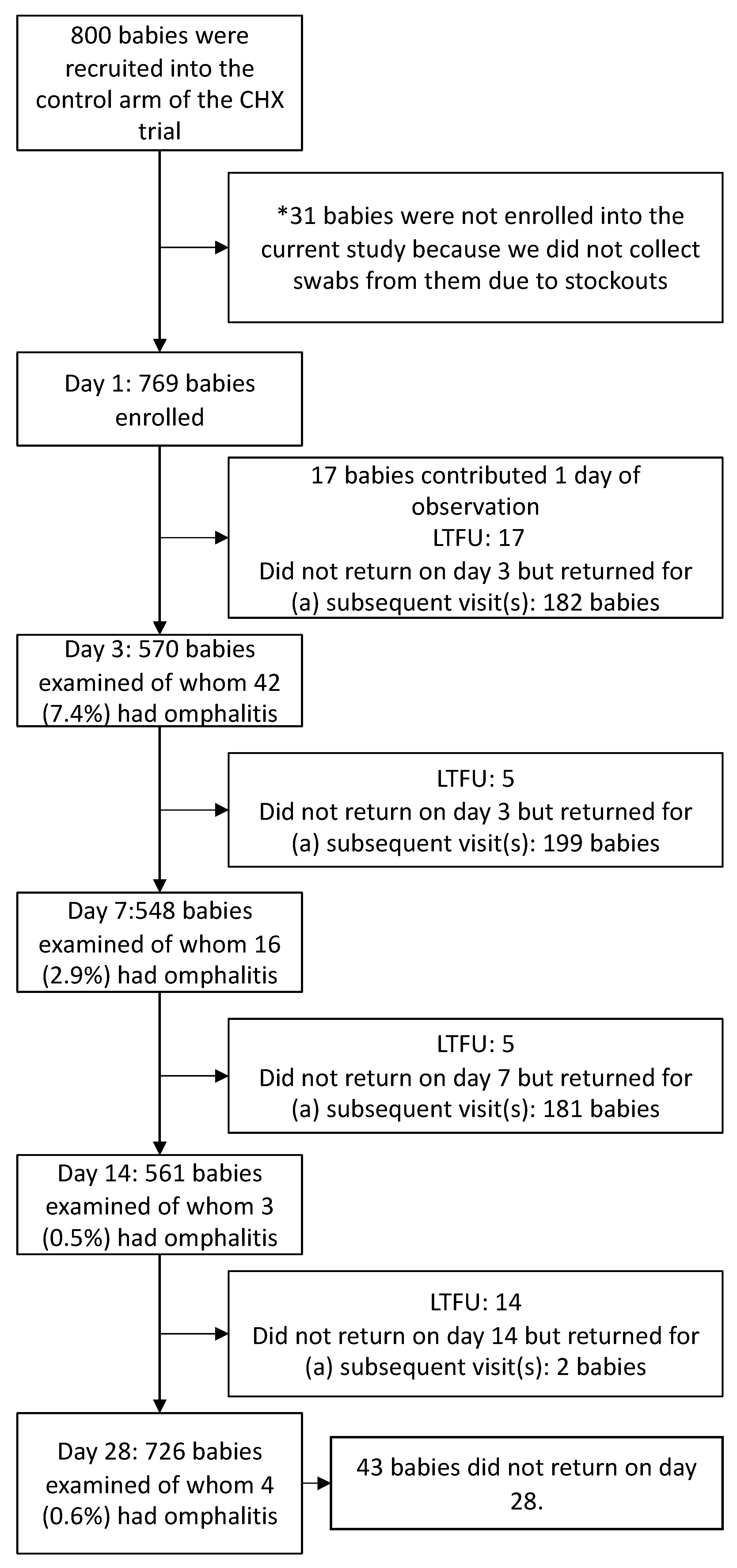 Ijerph 19 16055 g001