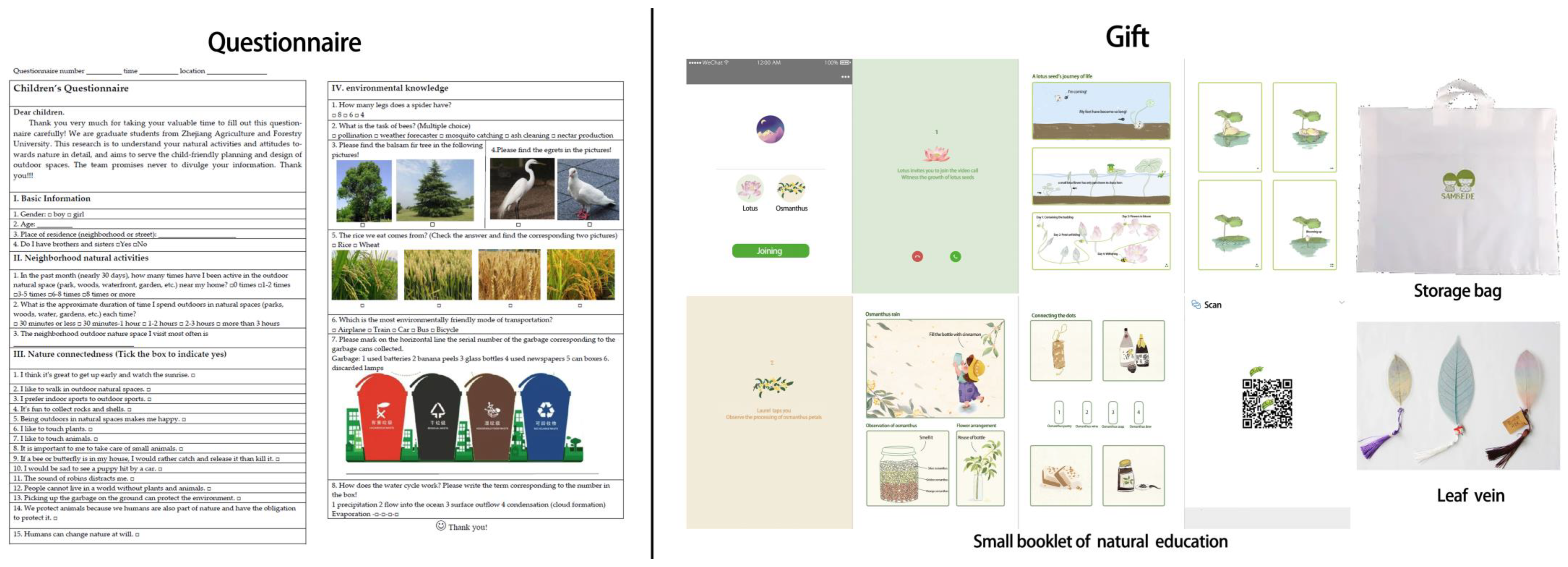 Ijerph 19 16087 g003