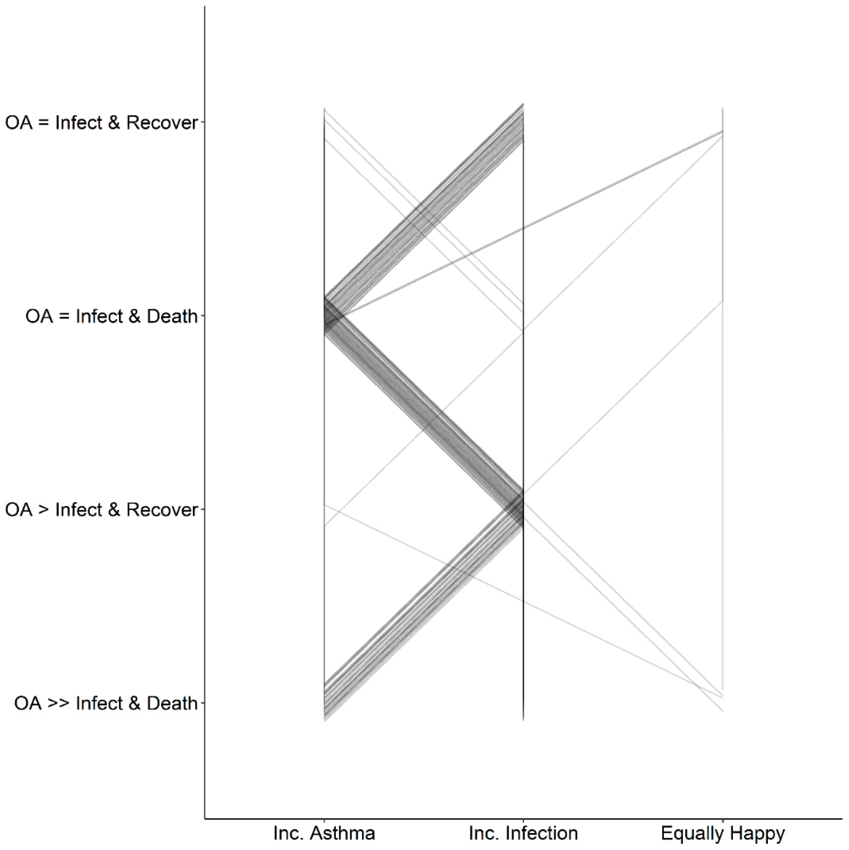 Ijerph 19 16092 g002 Ijerph 19 16092 g002