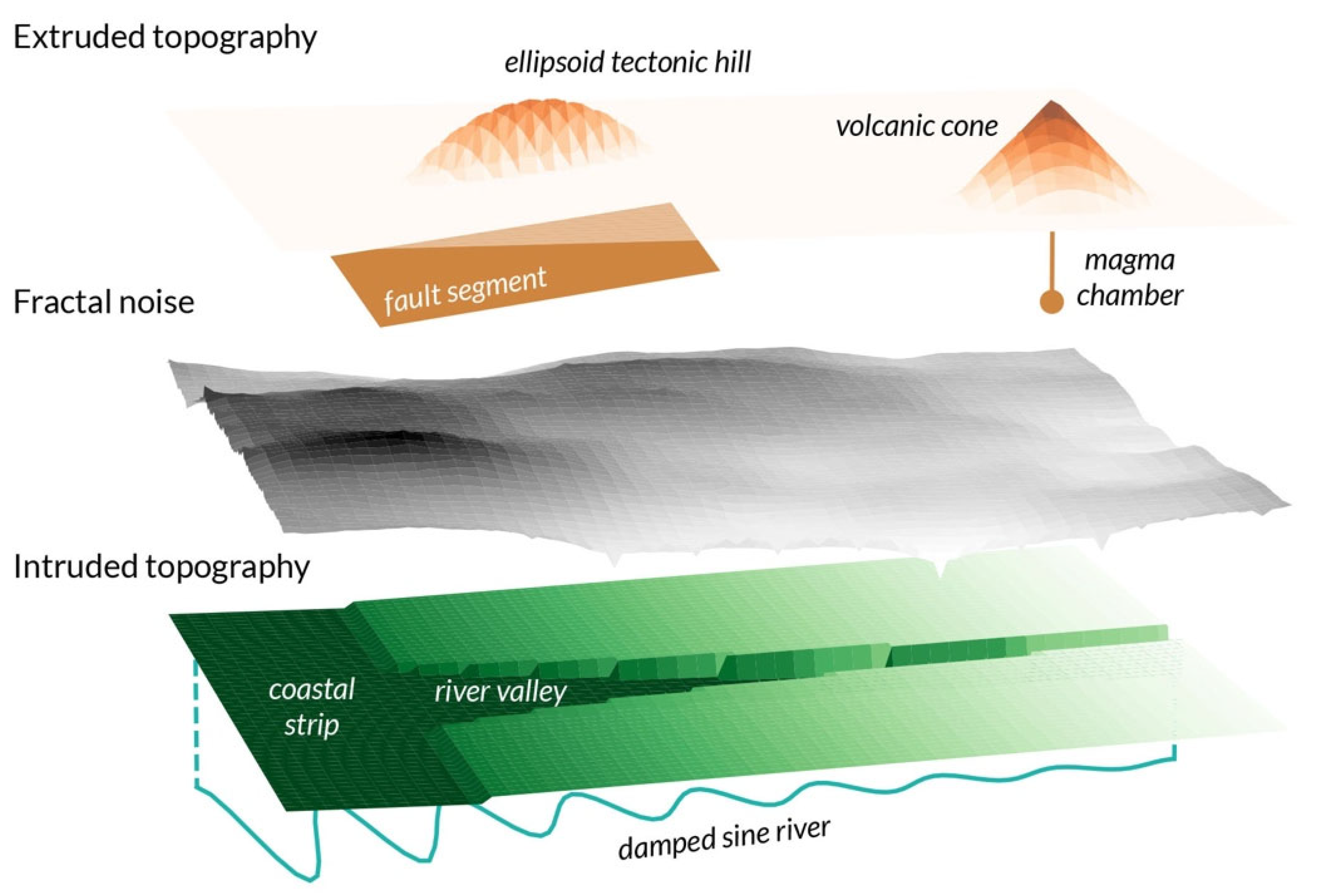 Ijerph 19 16097 g002 Ijerph 19 16097 g002