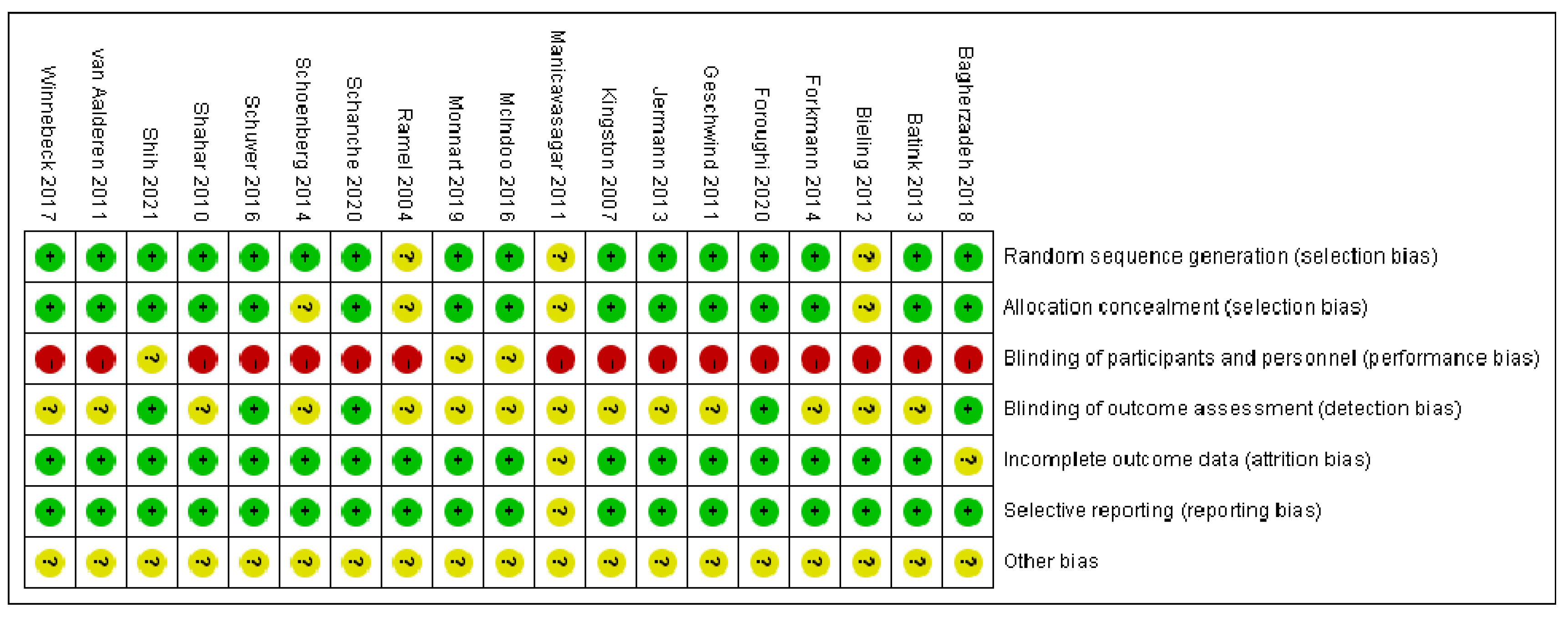 Ijerph 19 16101 g002