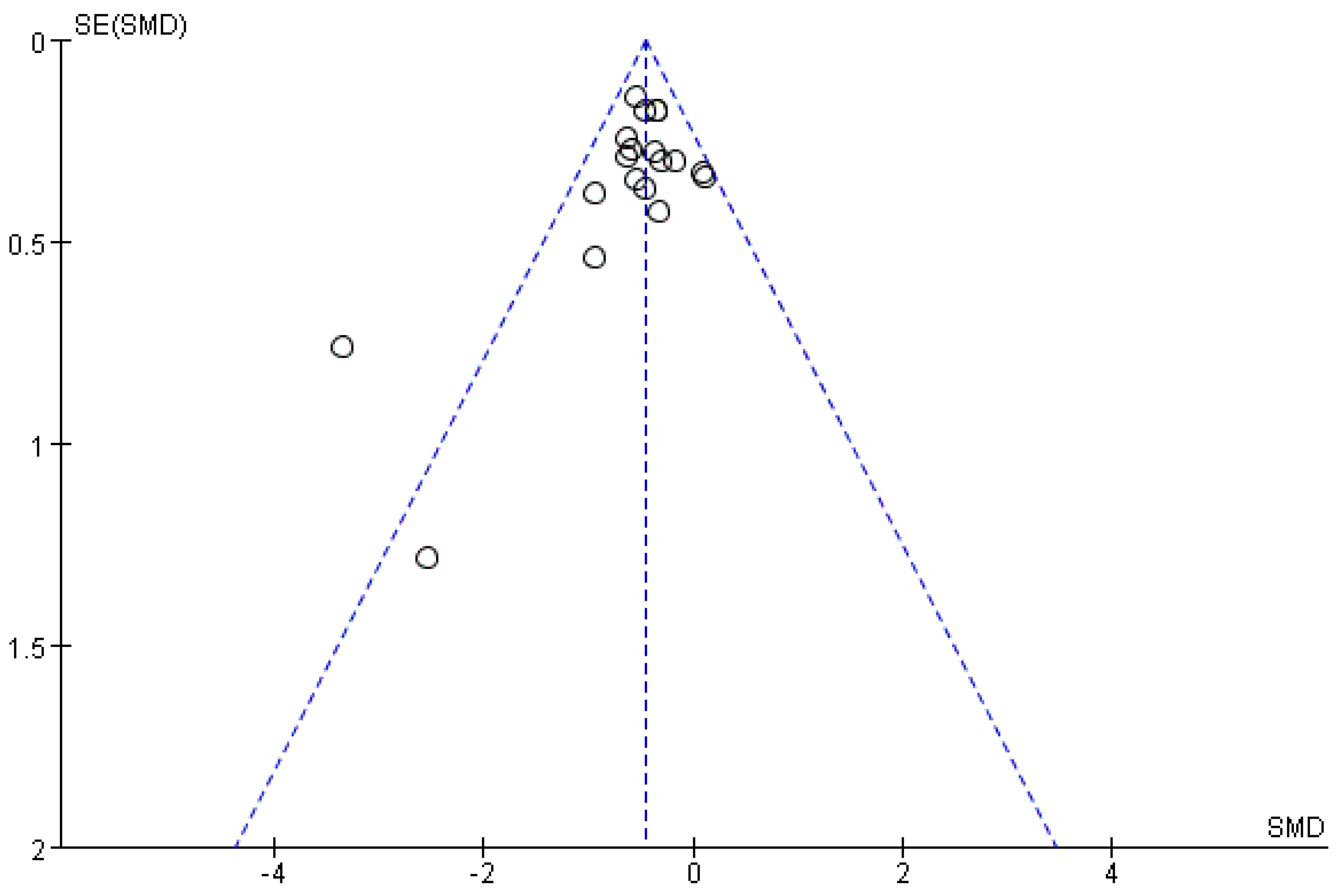 Ijerph 19 16101 g009