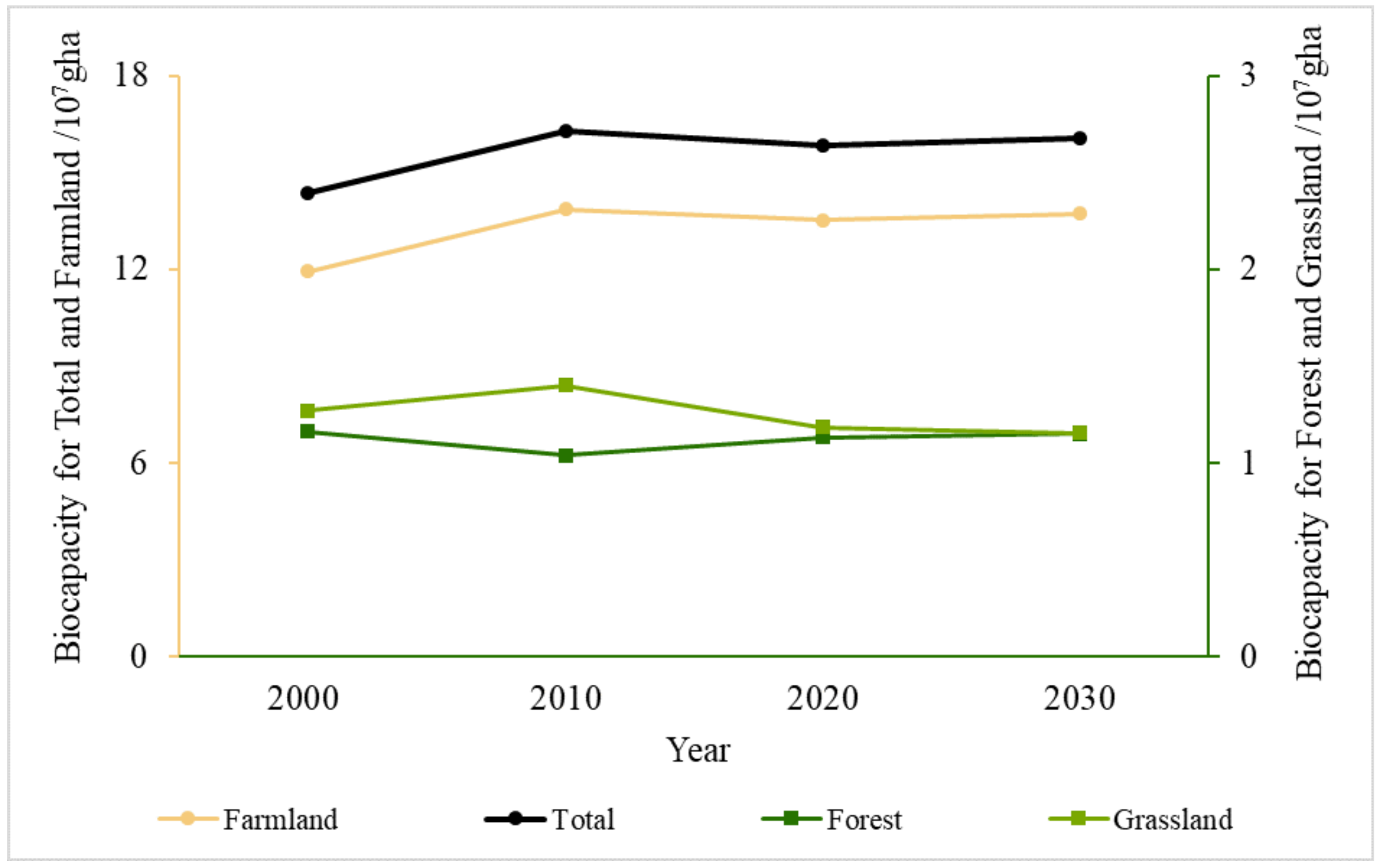 Ijerph 19 16104 g005