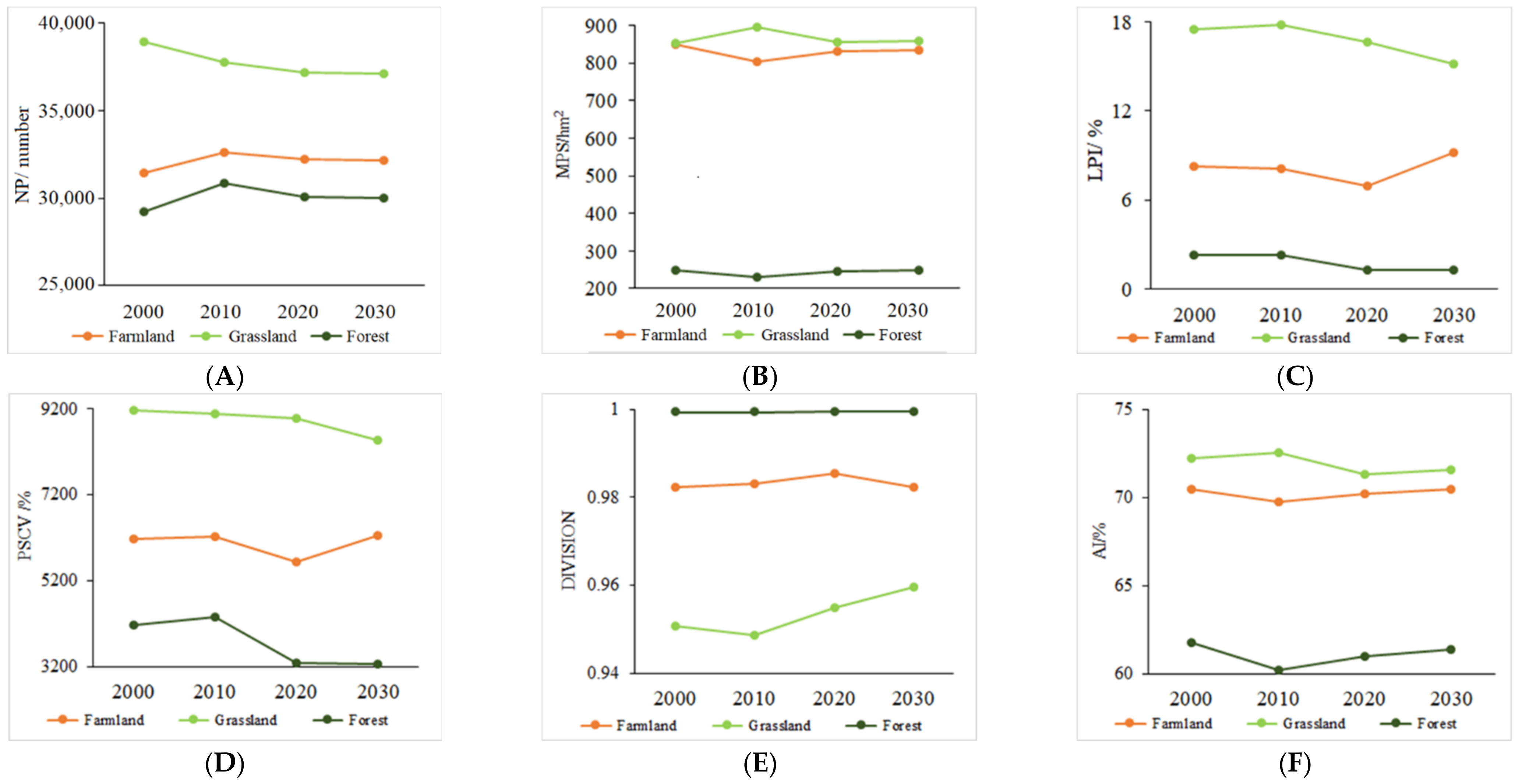 Ijerph 19 16104 g007