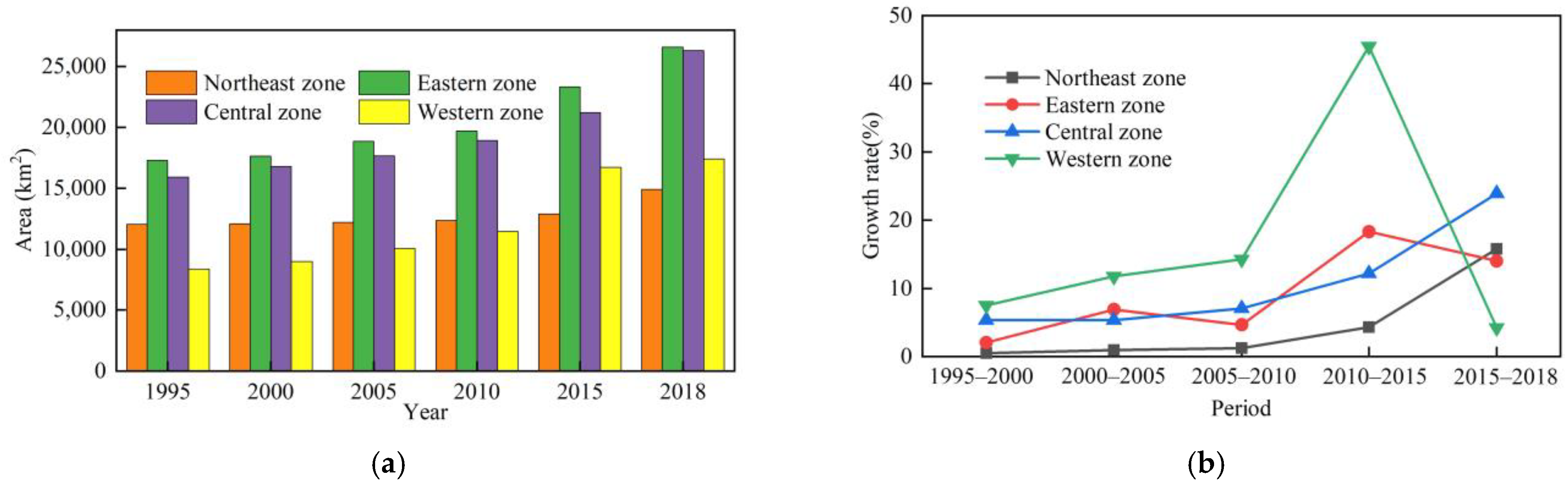 Ijerph 19 16109 g005