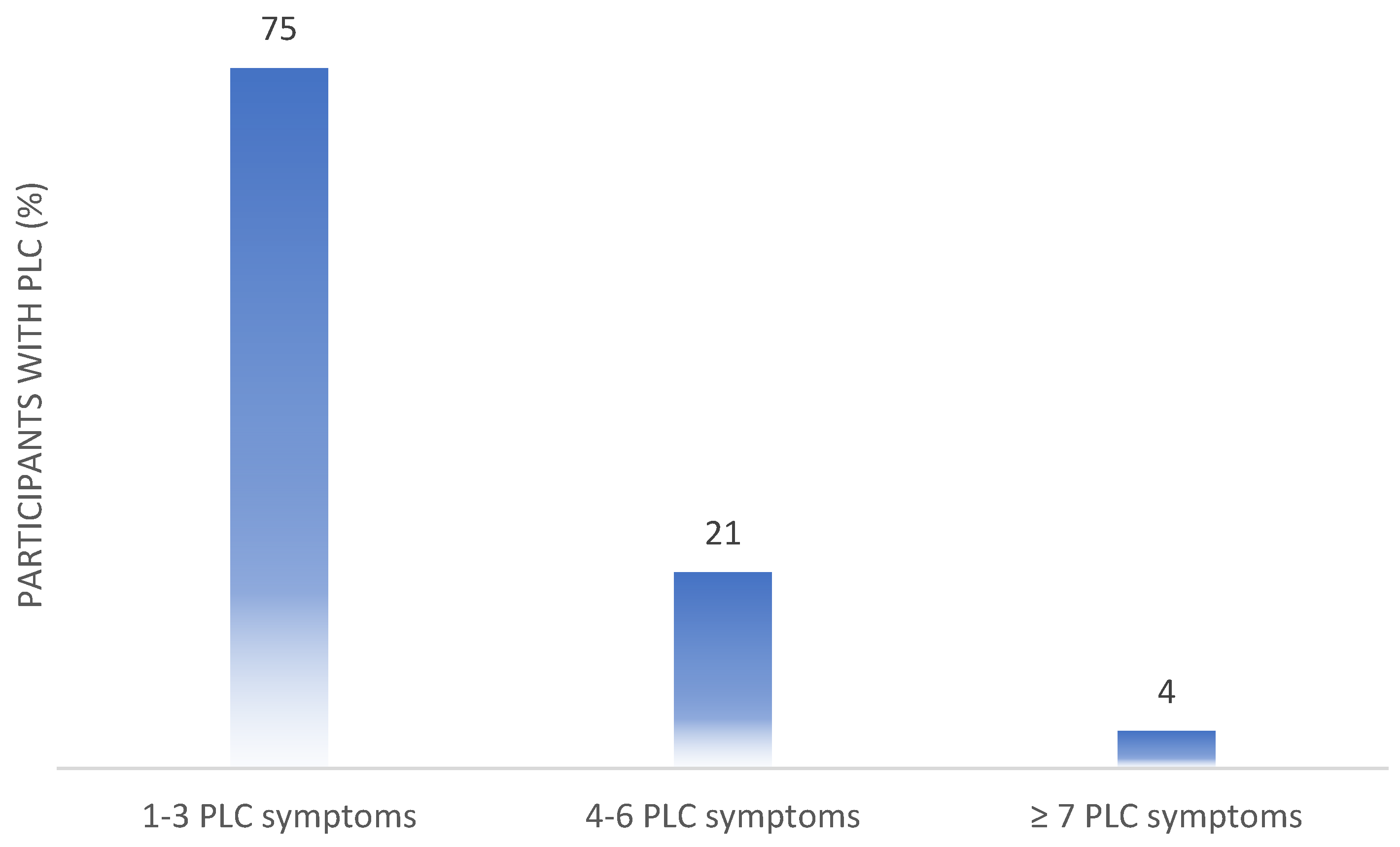 Ijerph 19 16124 g001