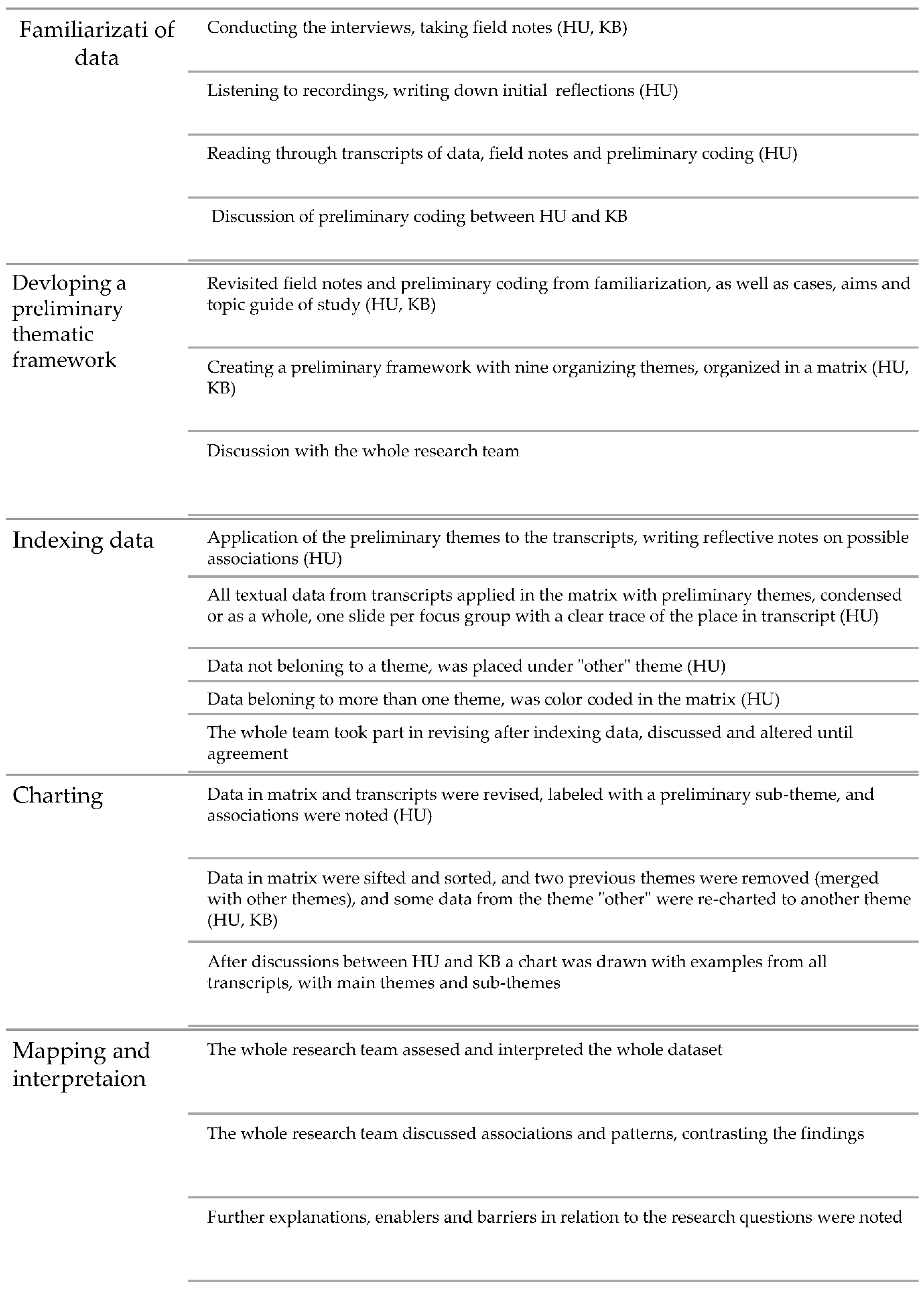 Ijerph 19 16134 g001
