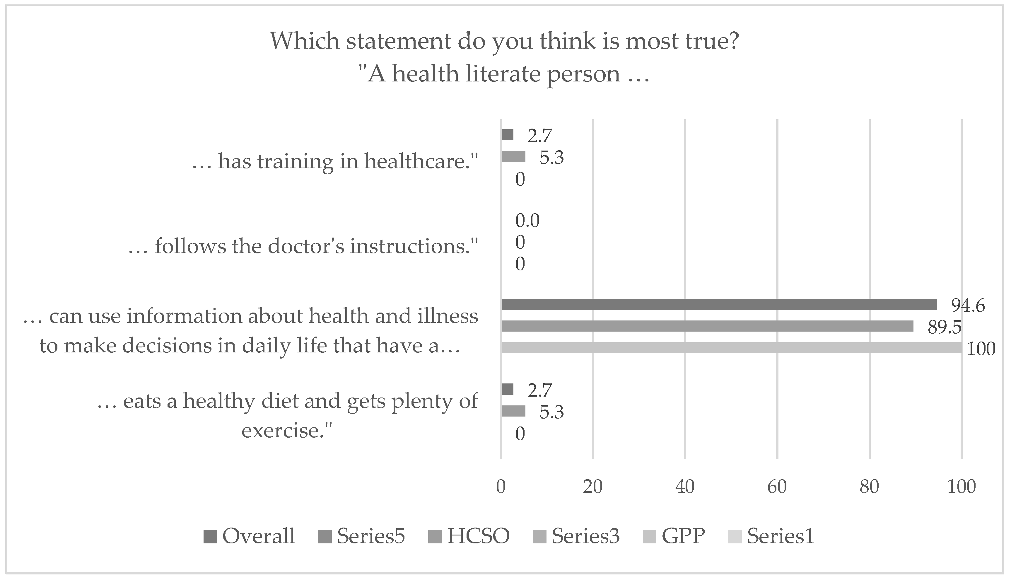 Ijerph 19 16139 g001