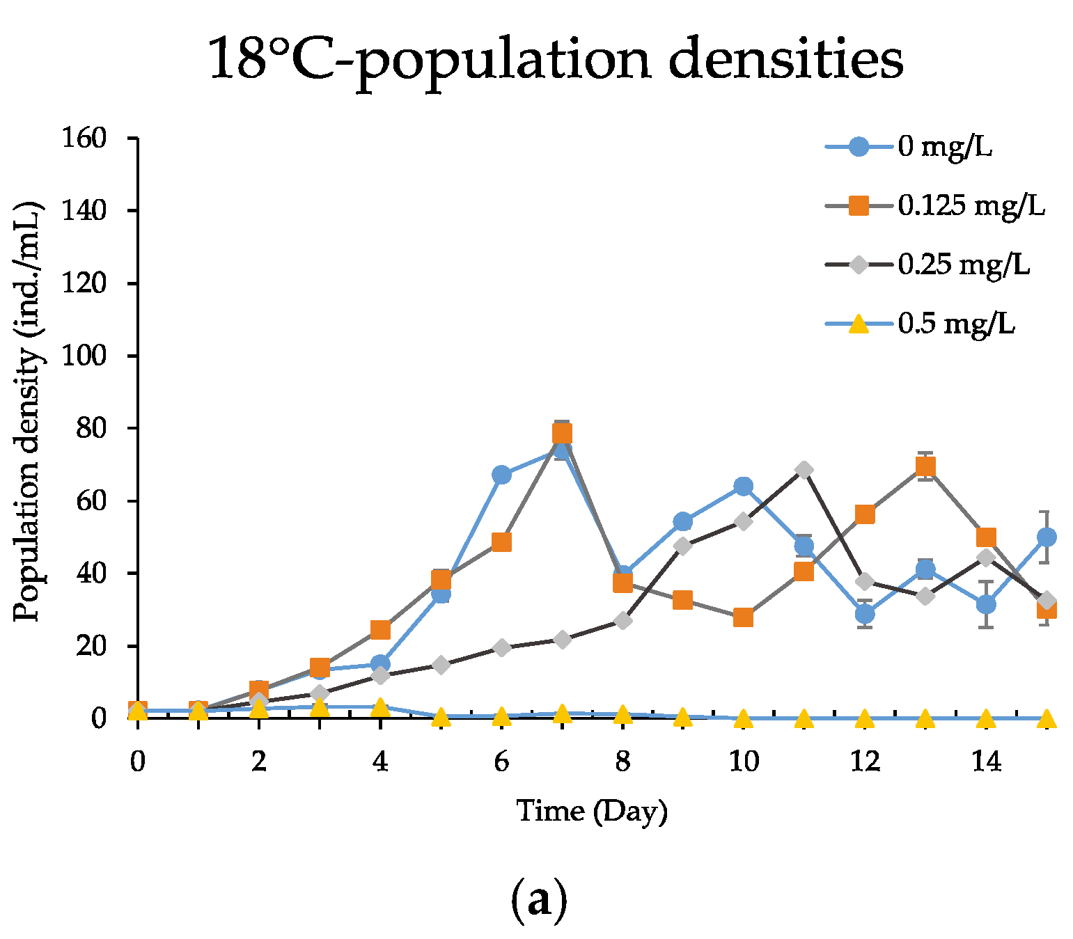 Ijerph 19 16167 g003a