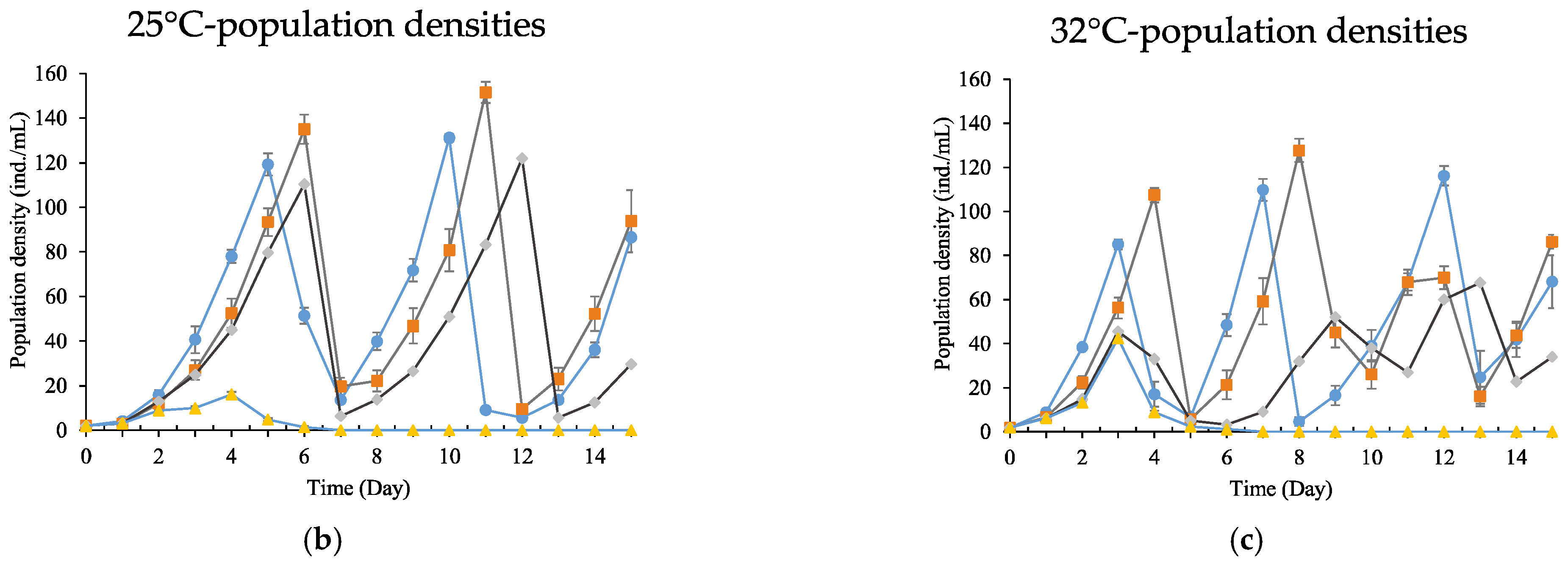 Ijerph 19 16167 g003b