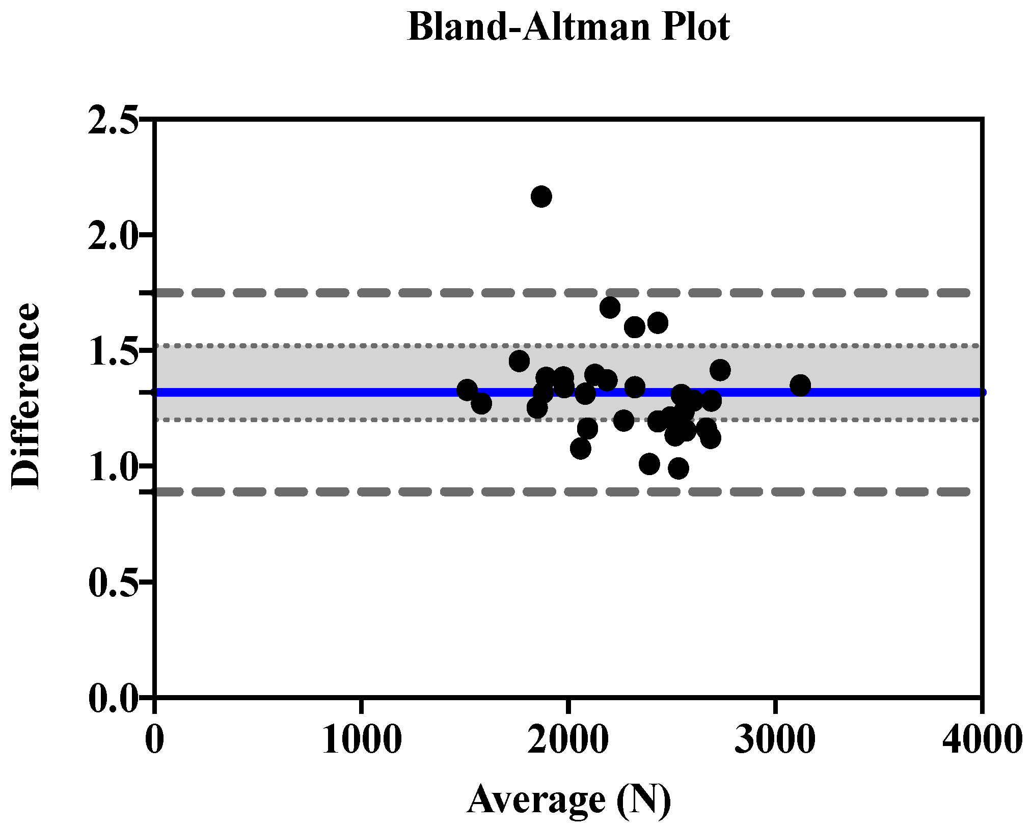 Ijerph 19 16176 g001 Ijerph 19 16176 g001