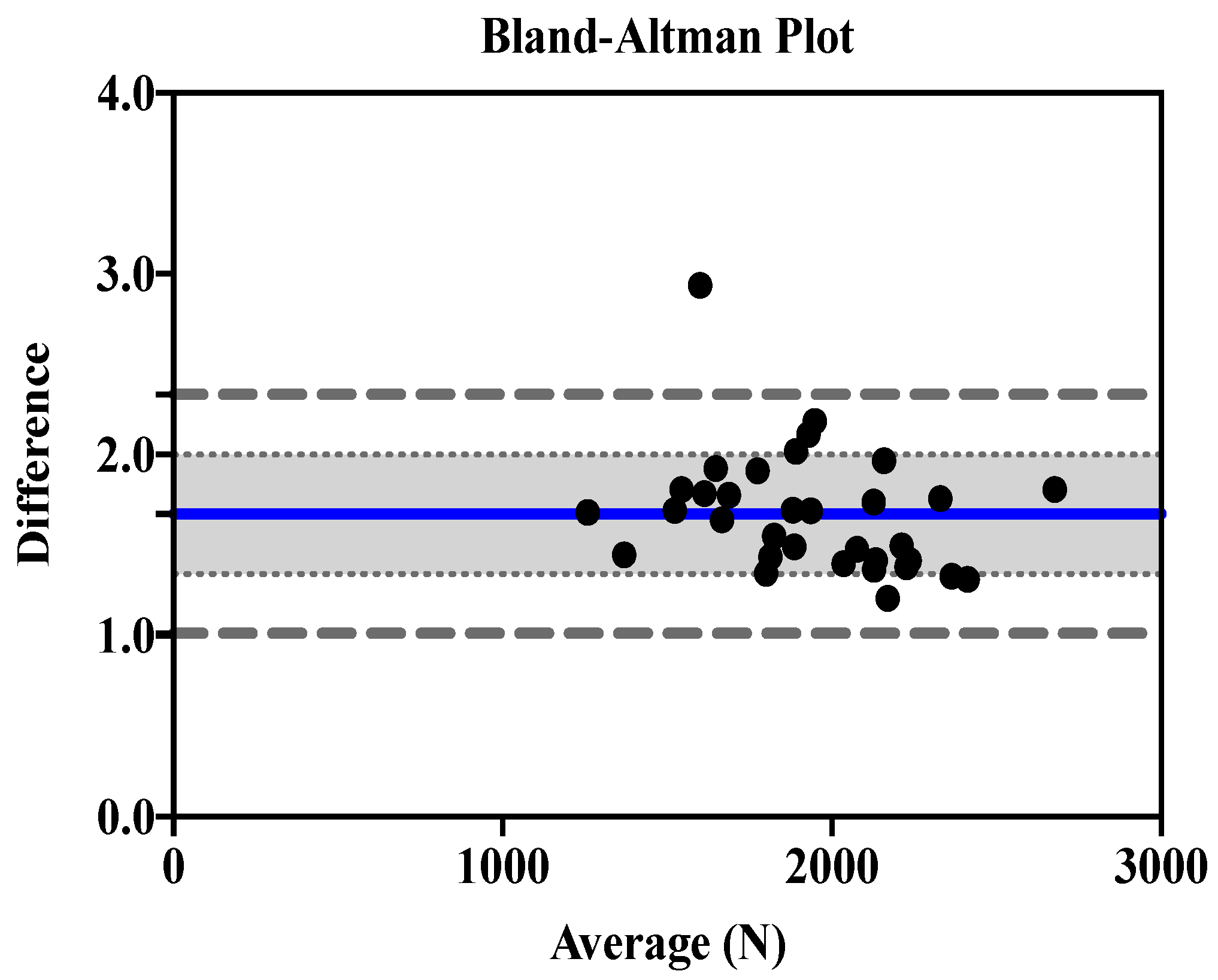 Ijerph 19 16176 g002 Ijerph 19 16176 g002