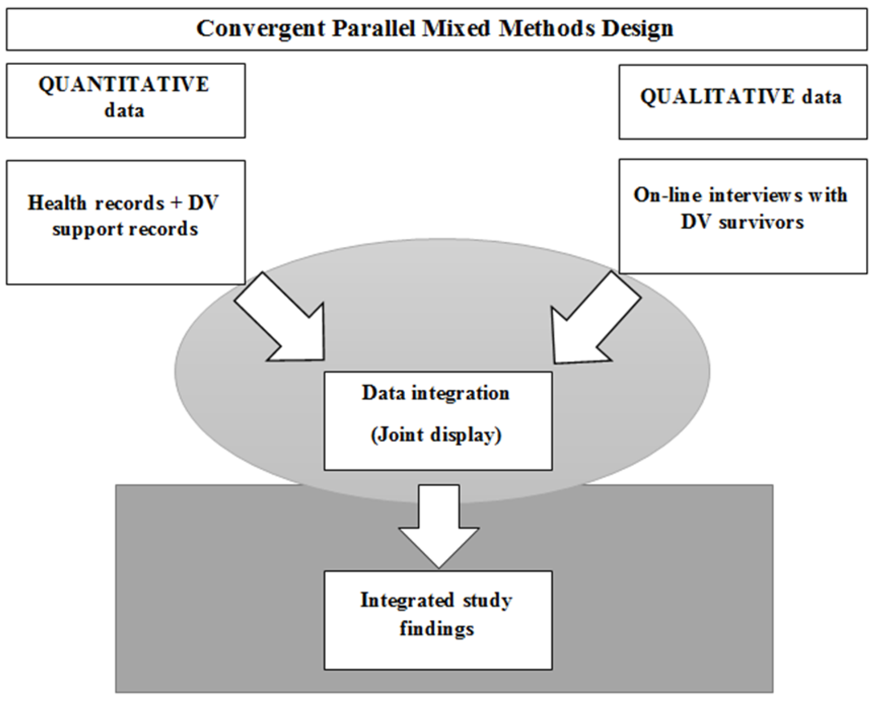 Ijerph 19 16181 g001