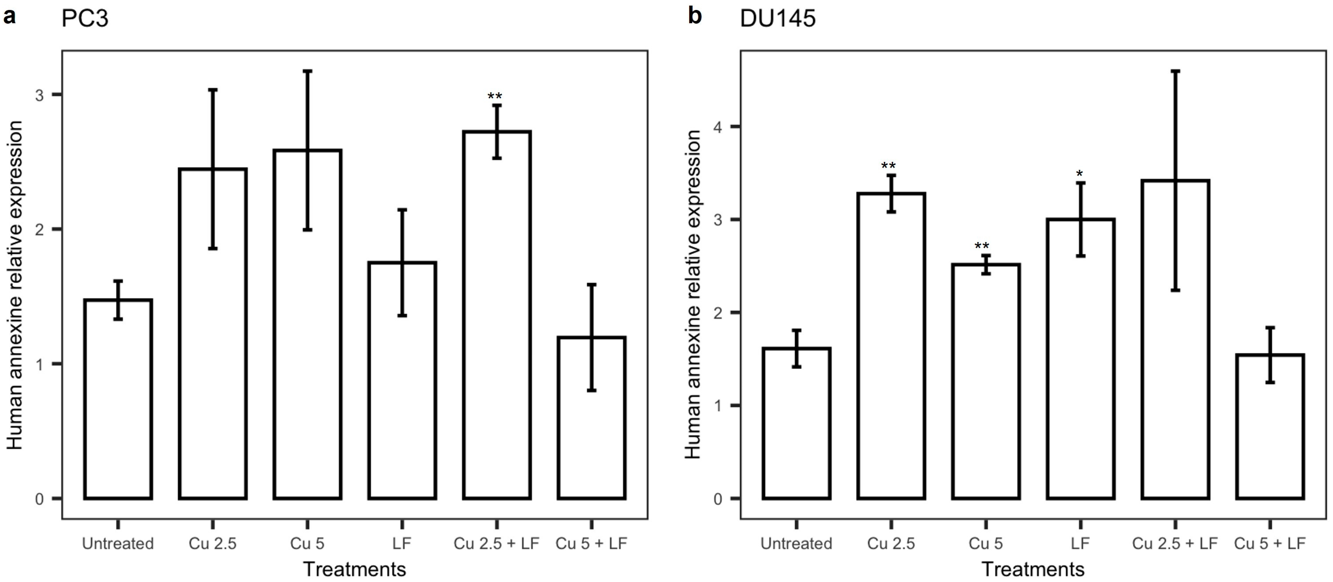 Ijerph 19 16193 g008 Ijerph 19 16193 g008