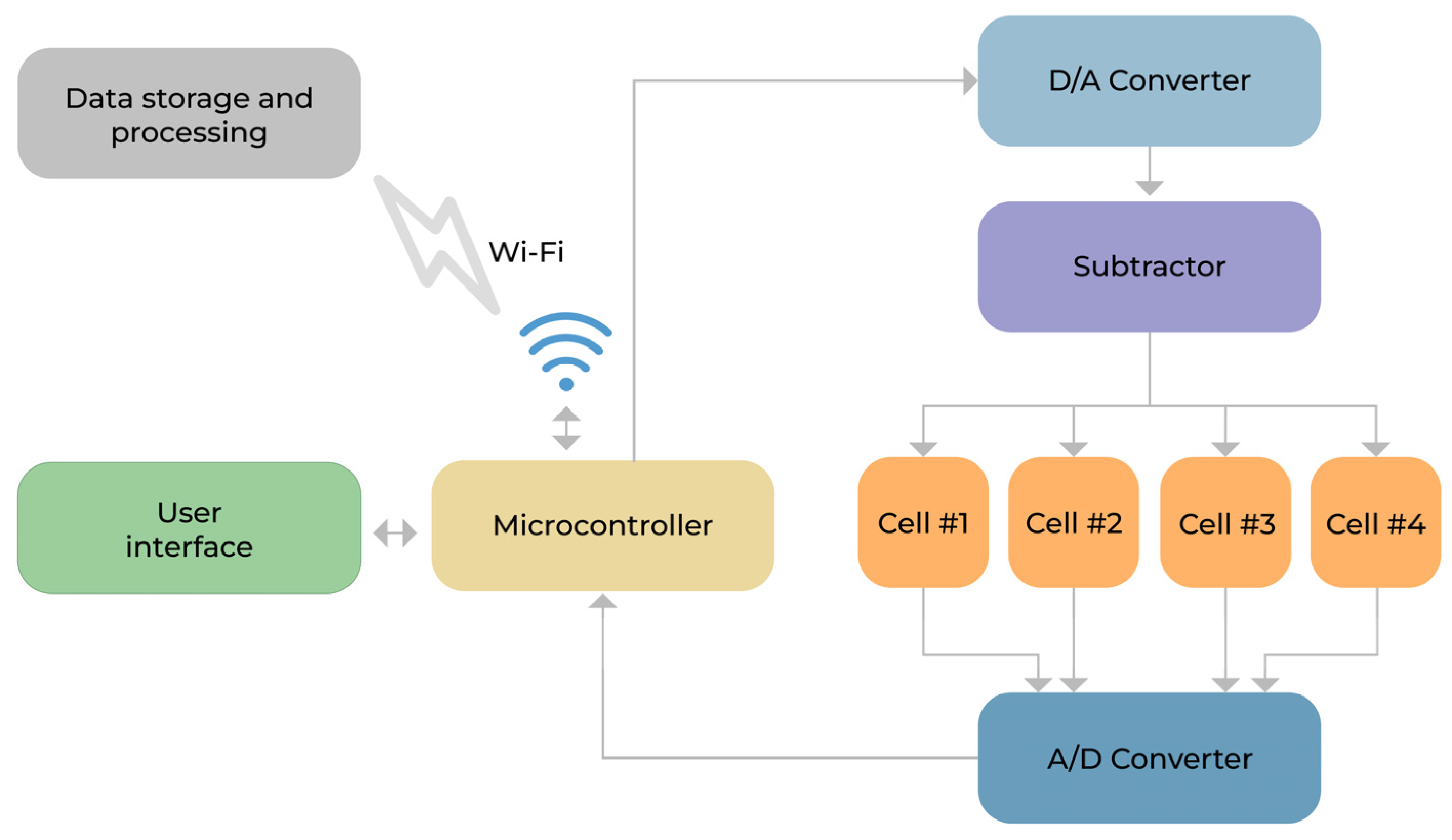 Ijerph 19 16206 g001