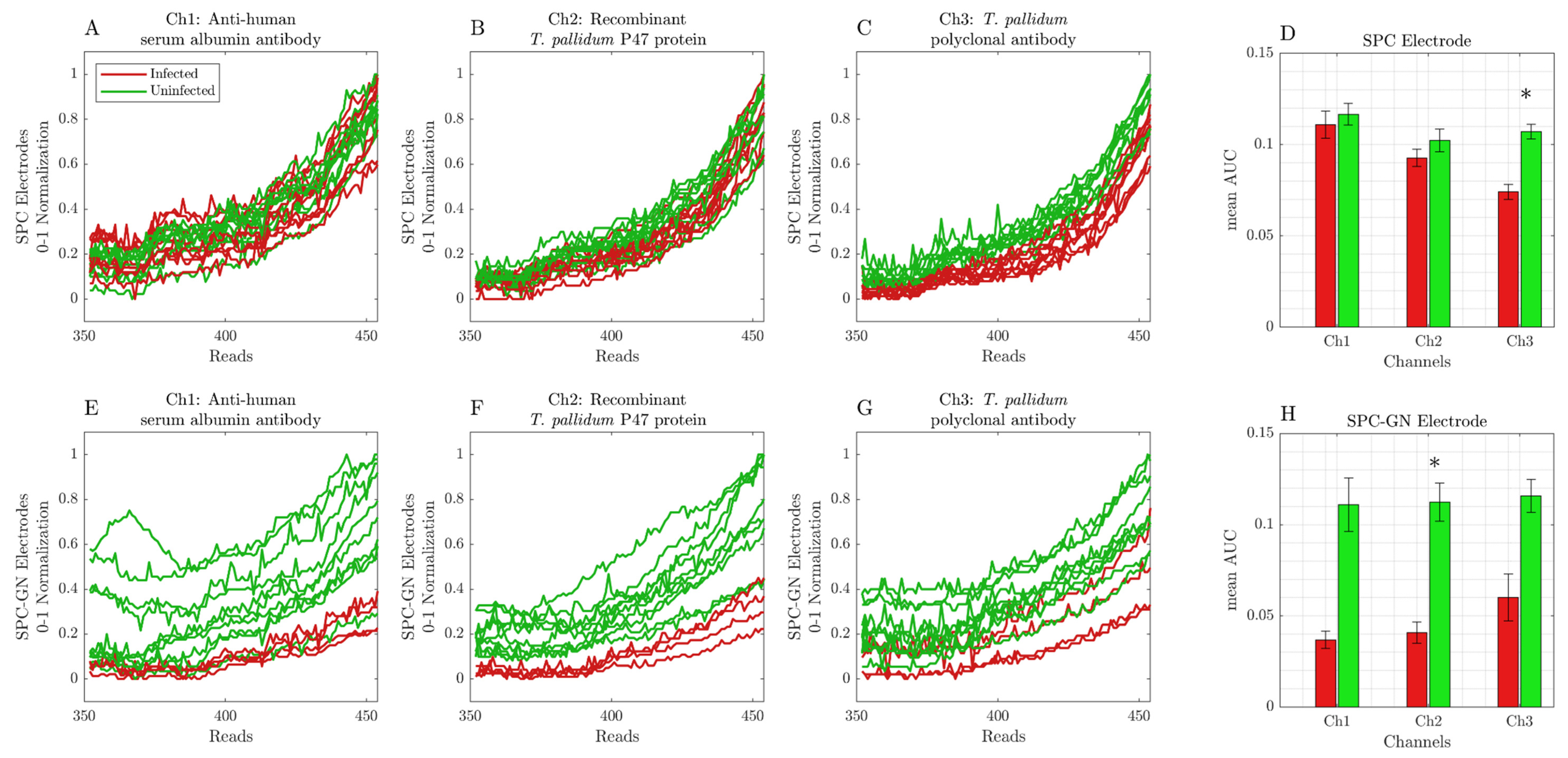 Ijerph 19 16206 g002