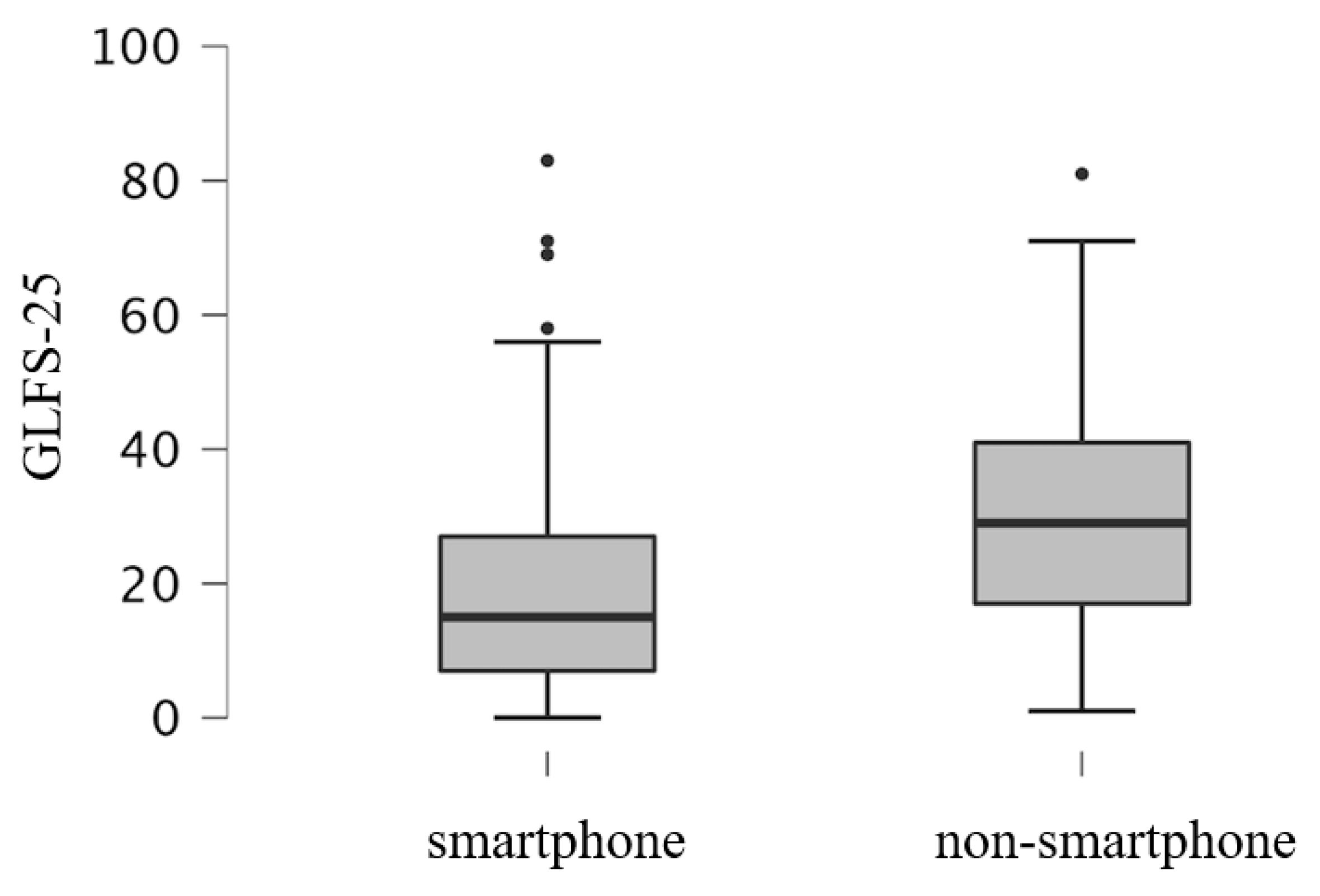 Ijerph 19 16213 g001