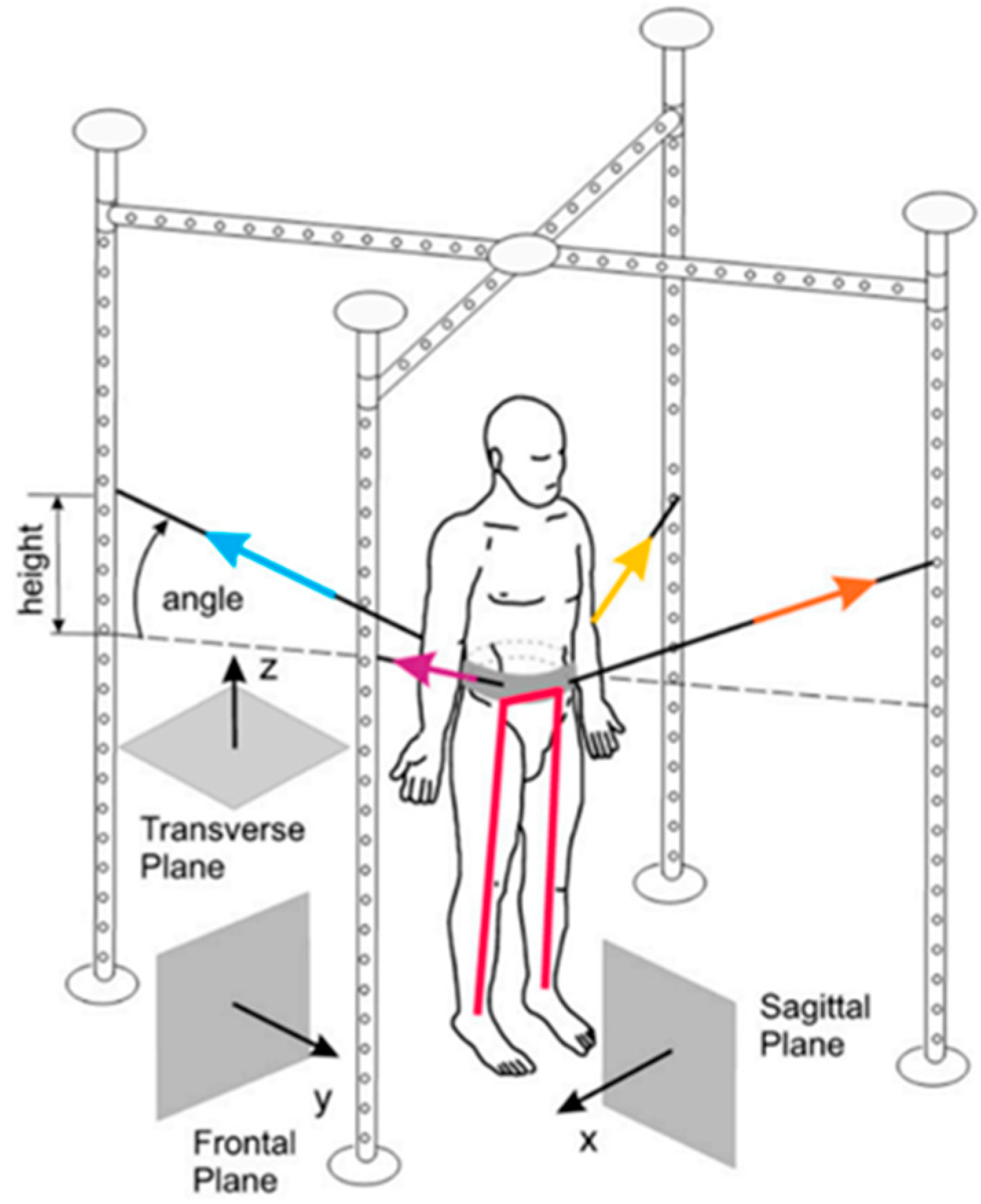 Ijerph 19 16214 g004