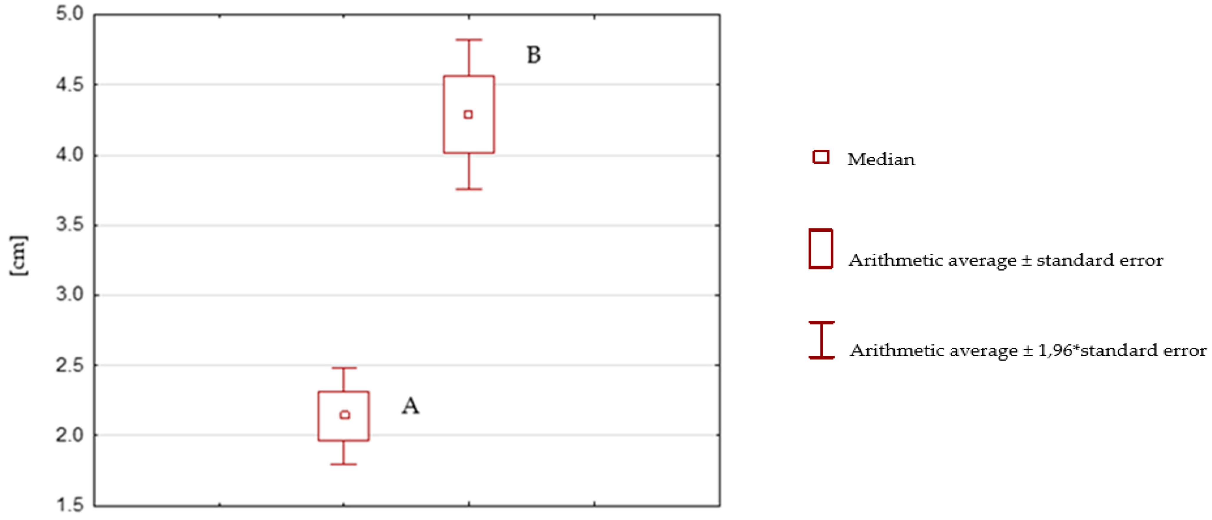 Ijerph 19 16214 g007