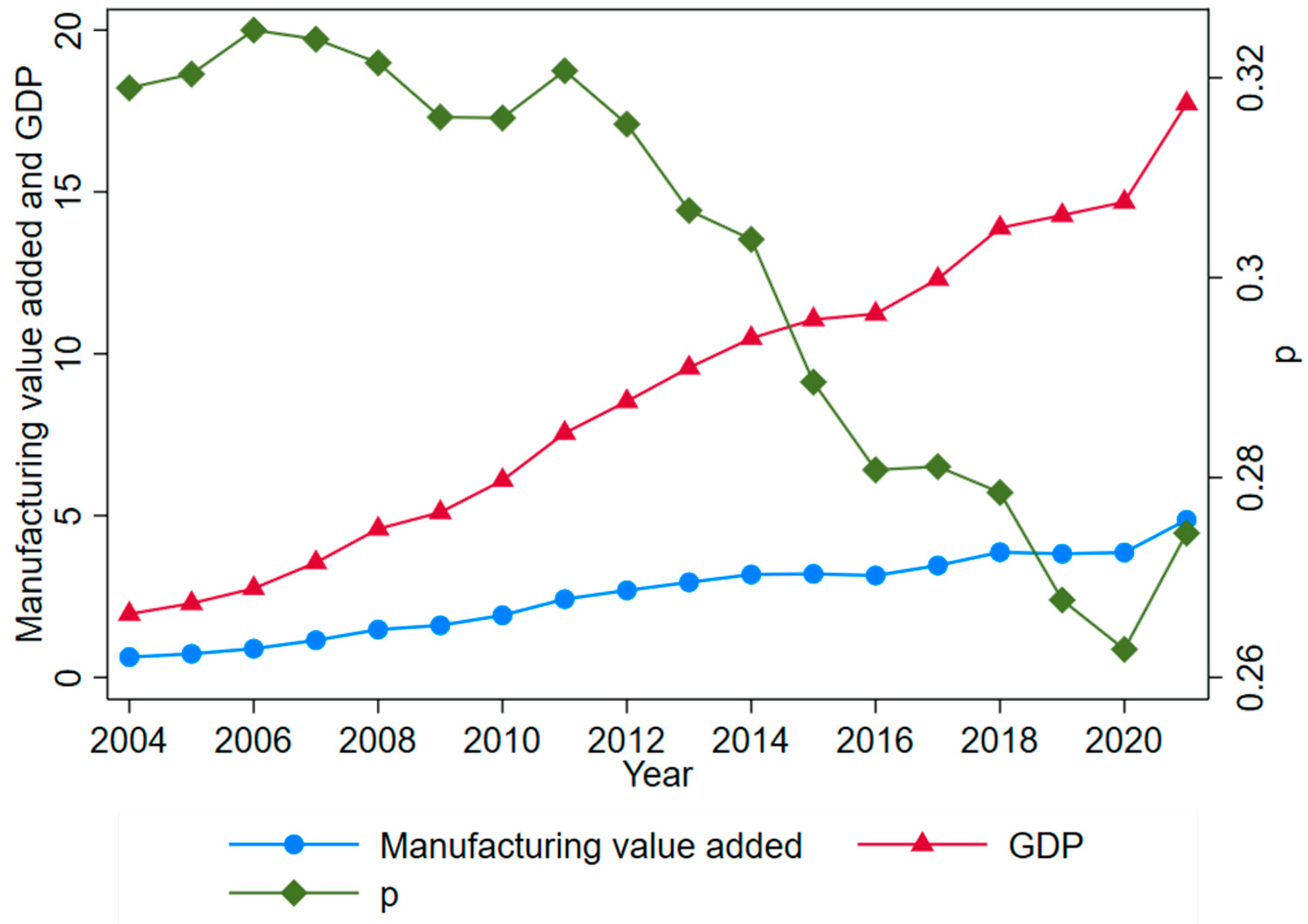 Ijerph 19 16228 g001