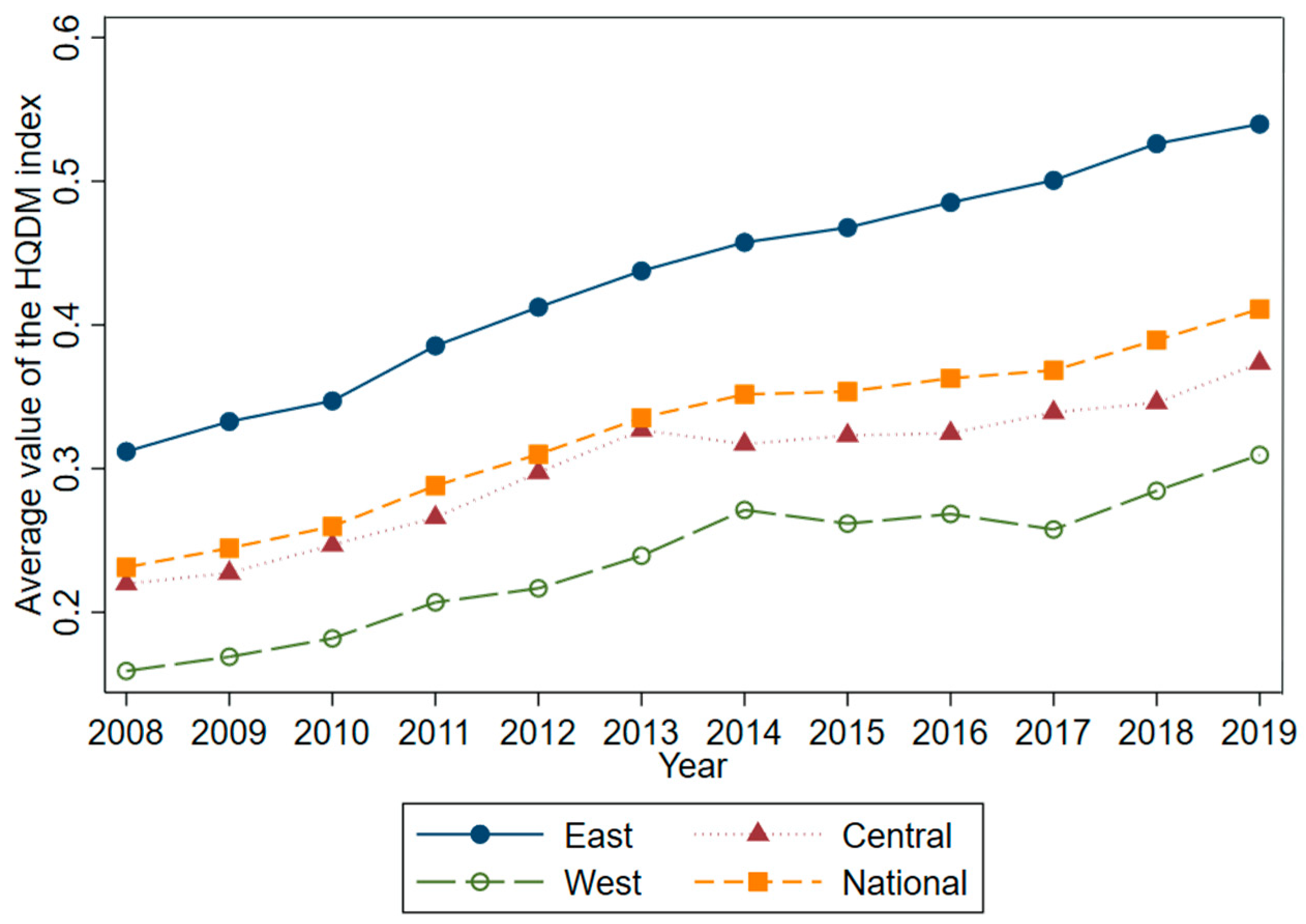 Ijerph 19 16228 g003
