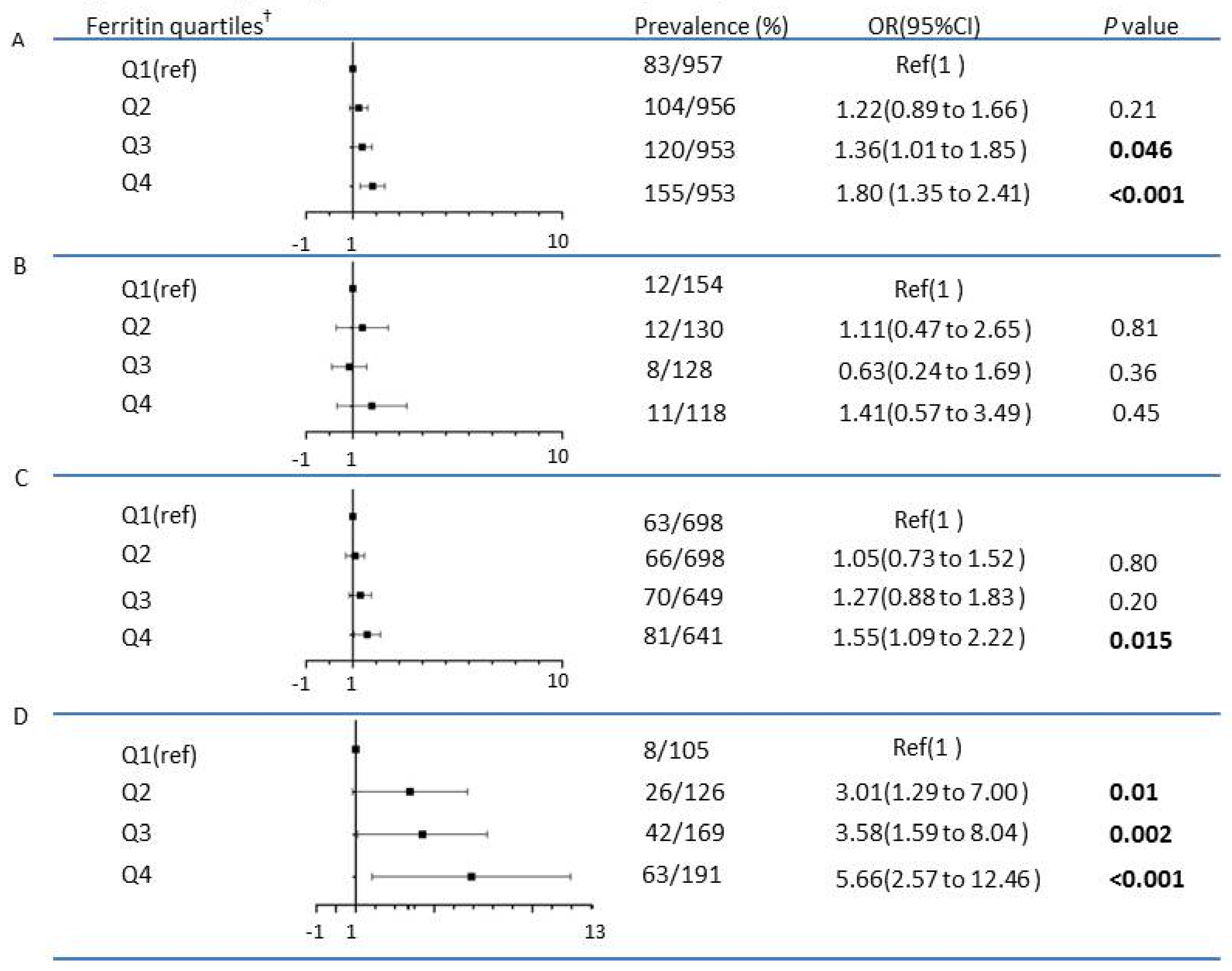 Ijerph 19 16235 g001
