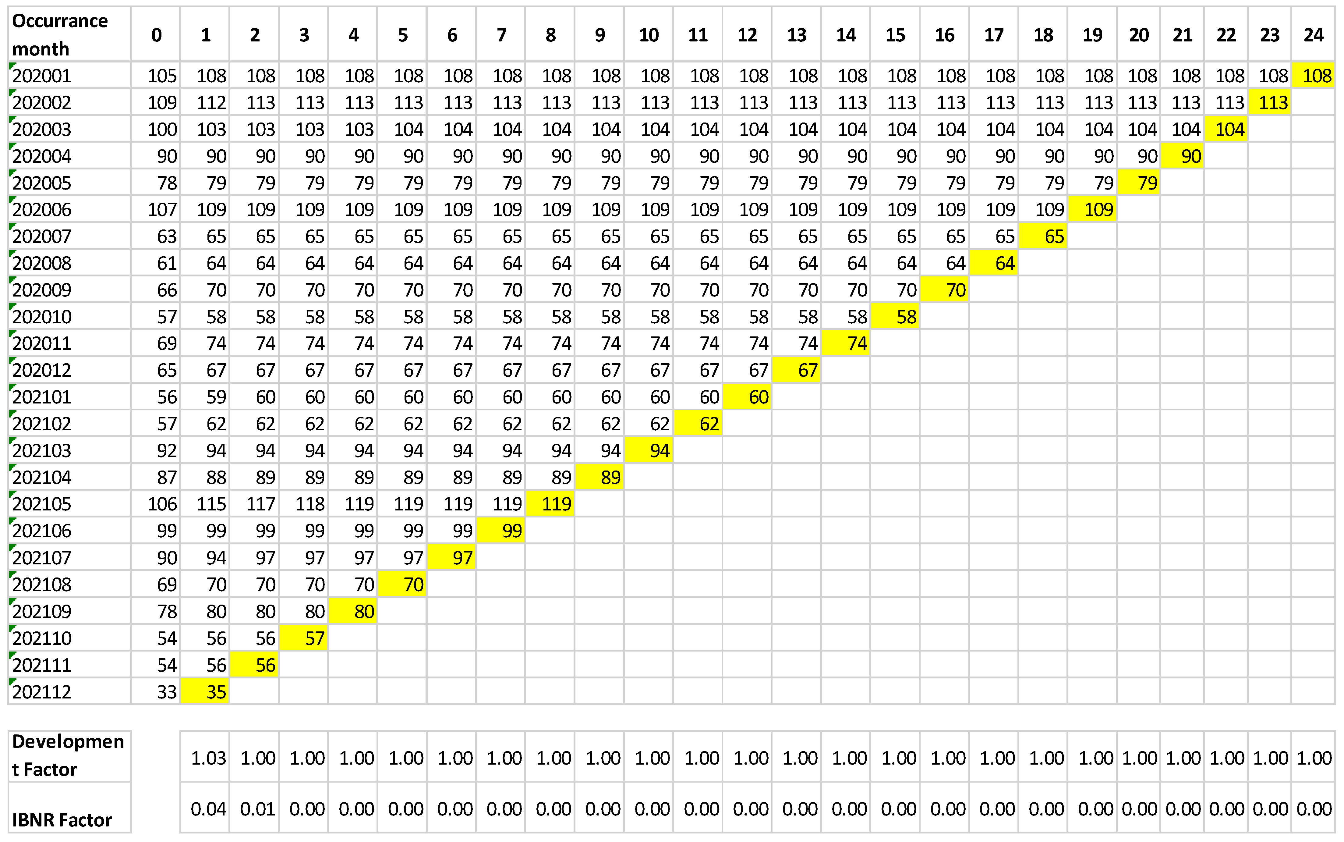 Ijerph 19 16253 g002 Ijerph 19 16253 g002