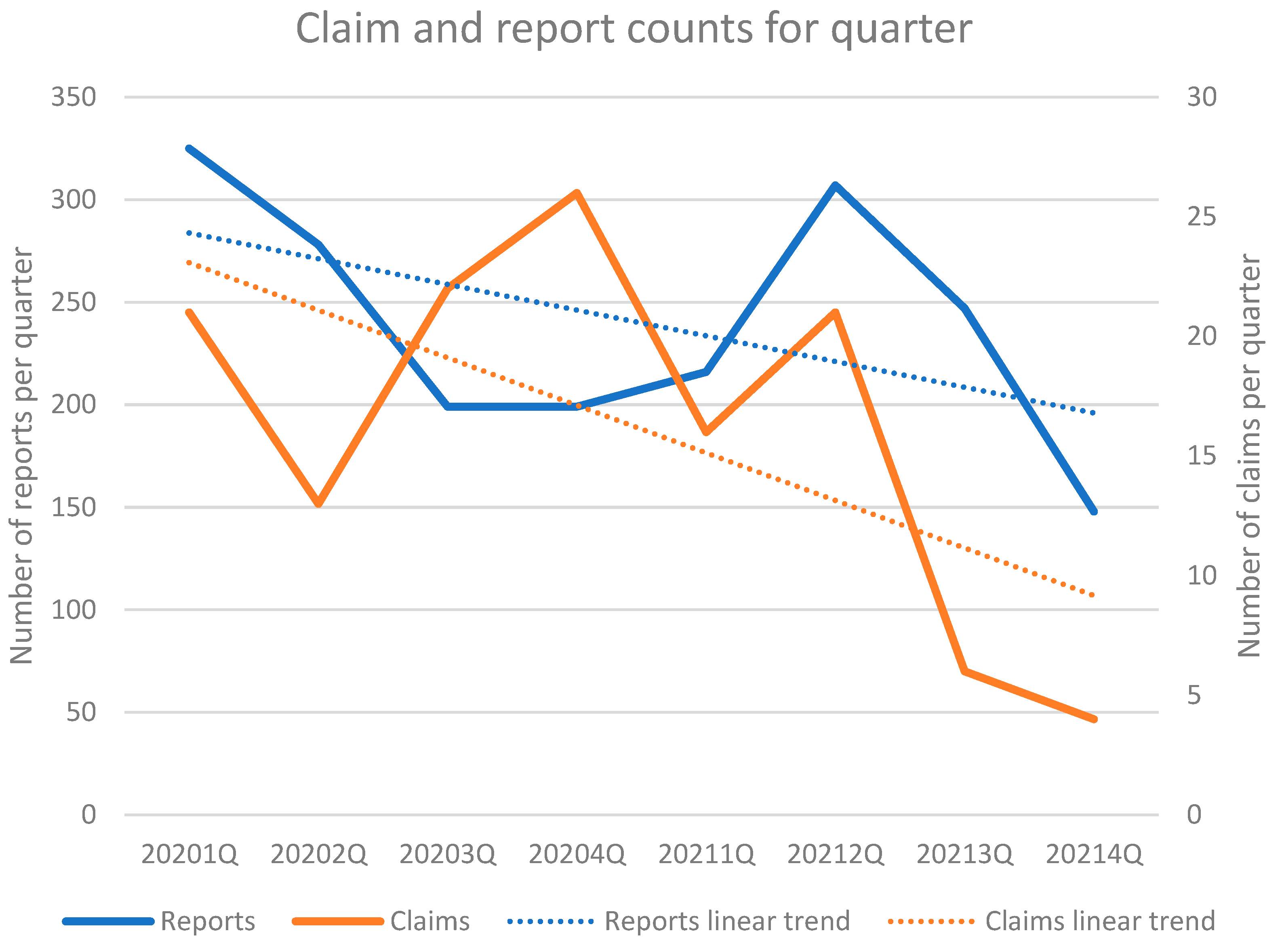 Ijerph 19 16253 g003 Ijerph 19 16253 g003