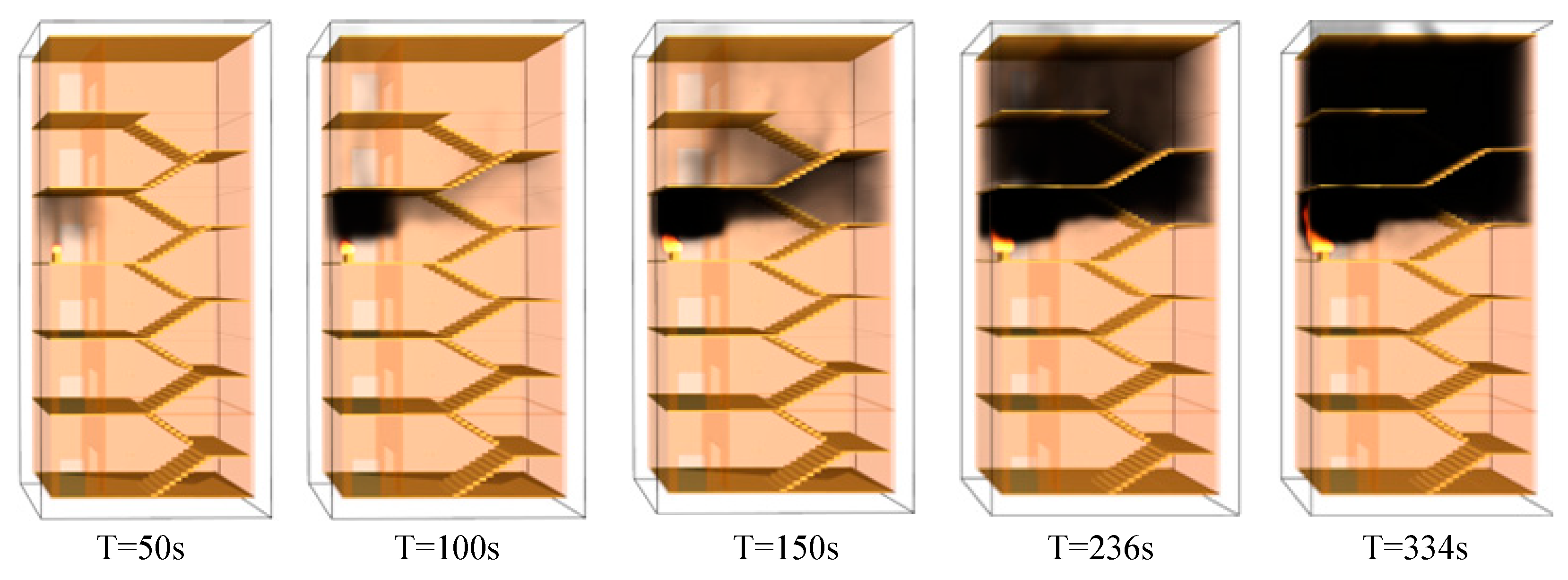 Ijerph 19 16254 g007