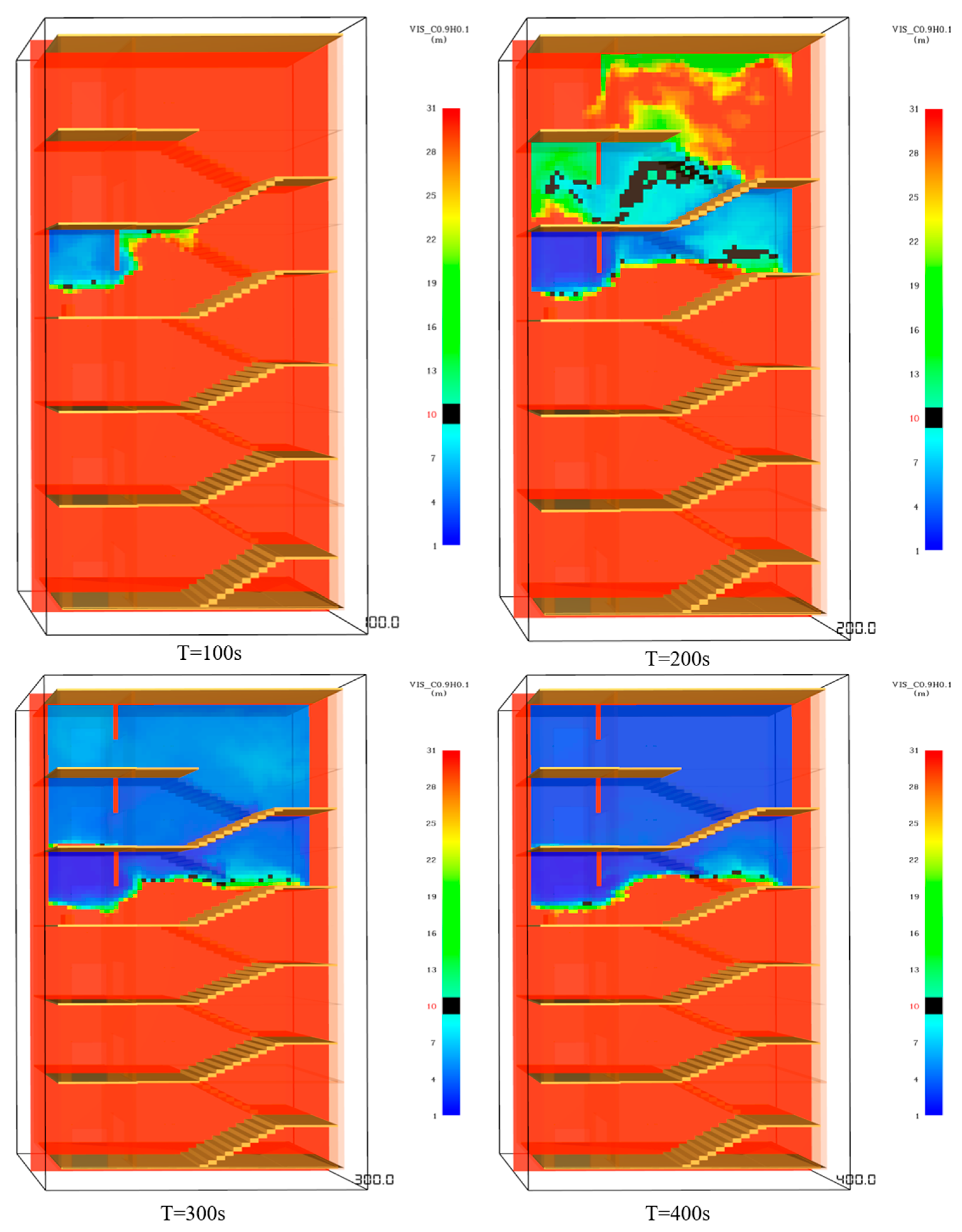 Ijerph 19 16254 g009