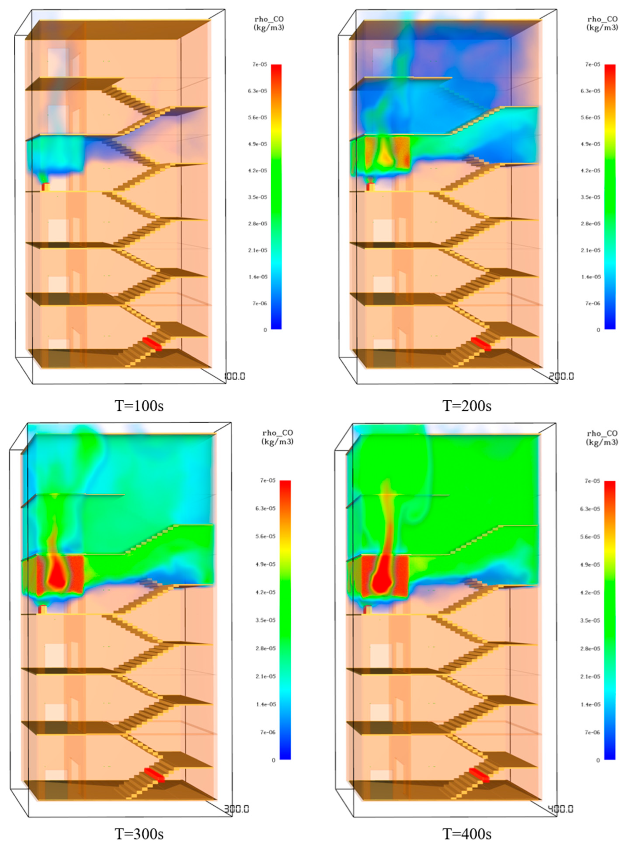 Ijerph 19 16254 g010