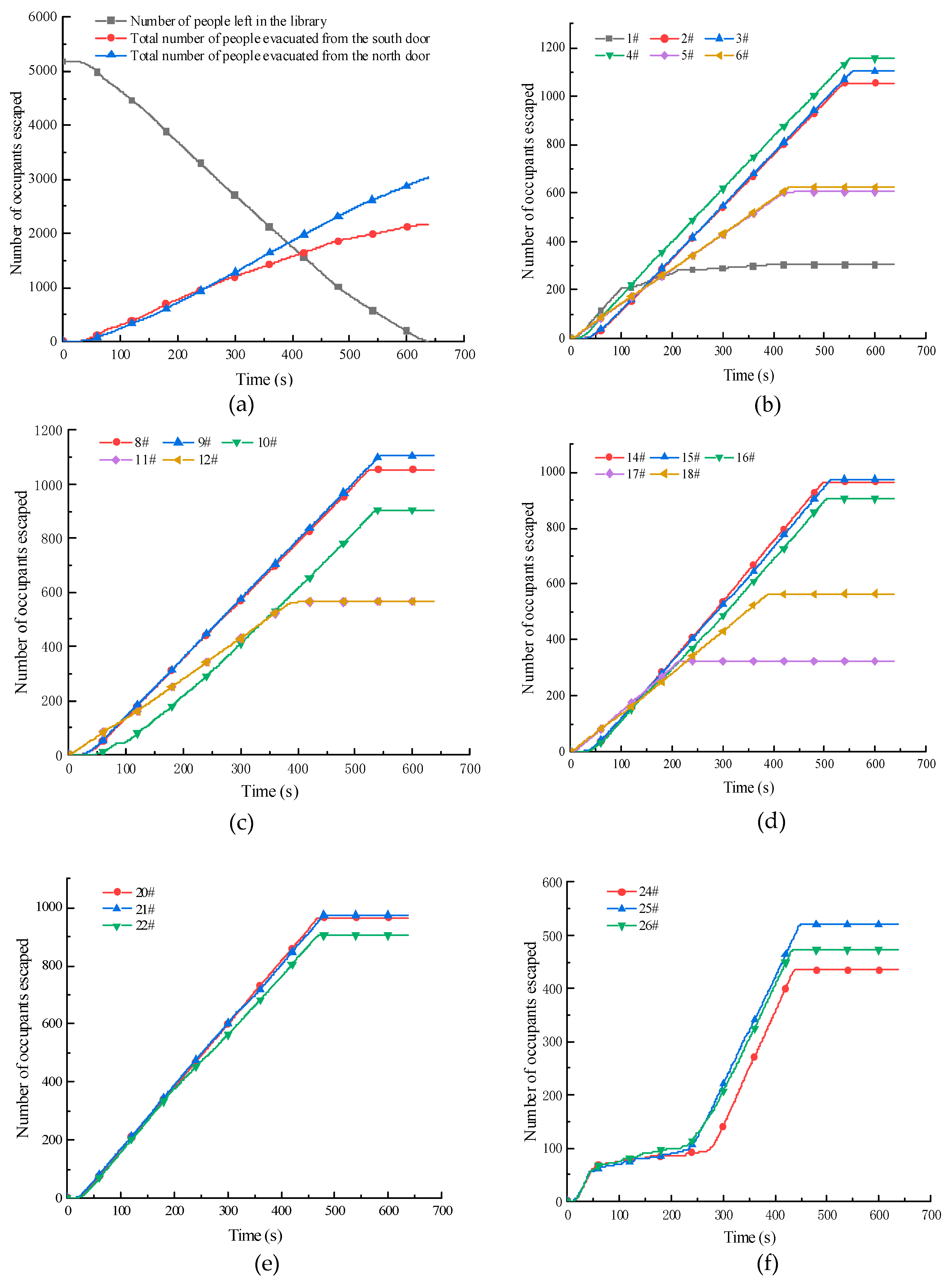 Ijerph 19 16254 g011