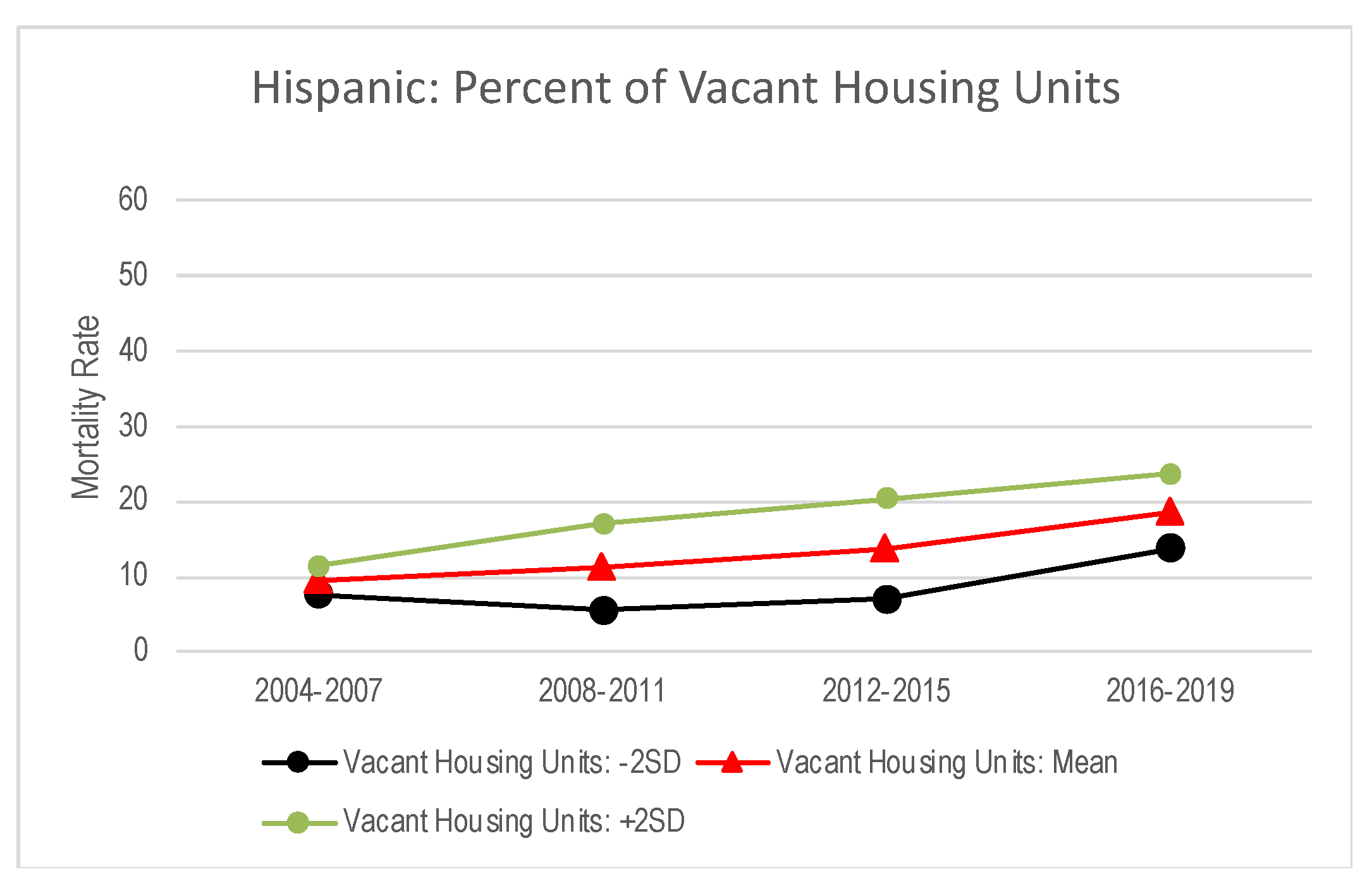 Ijerph 19 16261 g002
