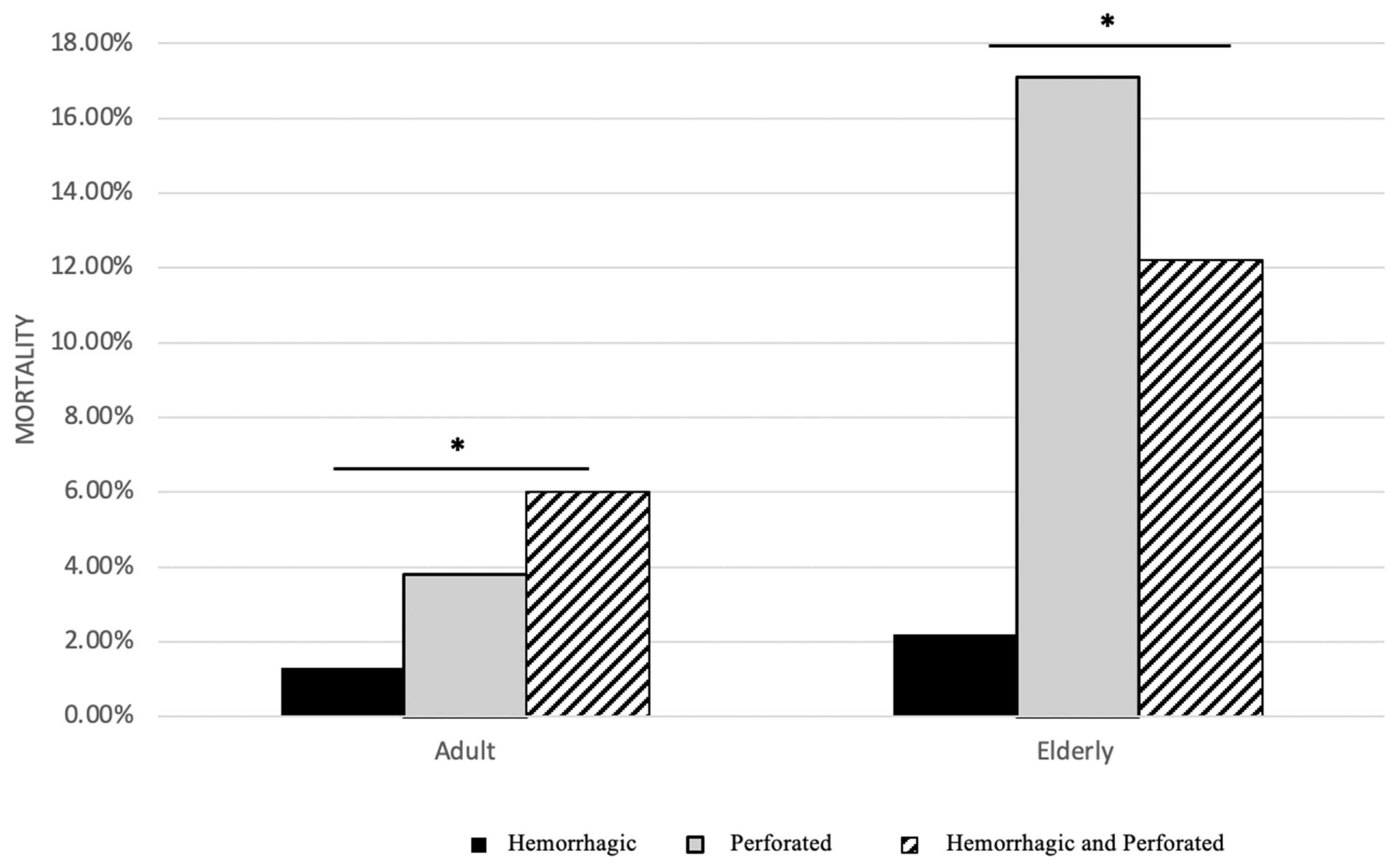 Ijerph 19 16263 g001 Ijerph 19 16263 g001