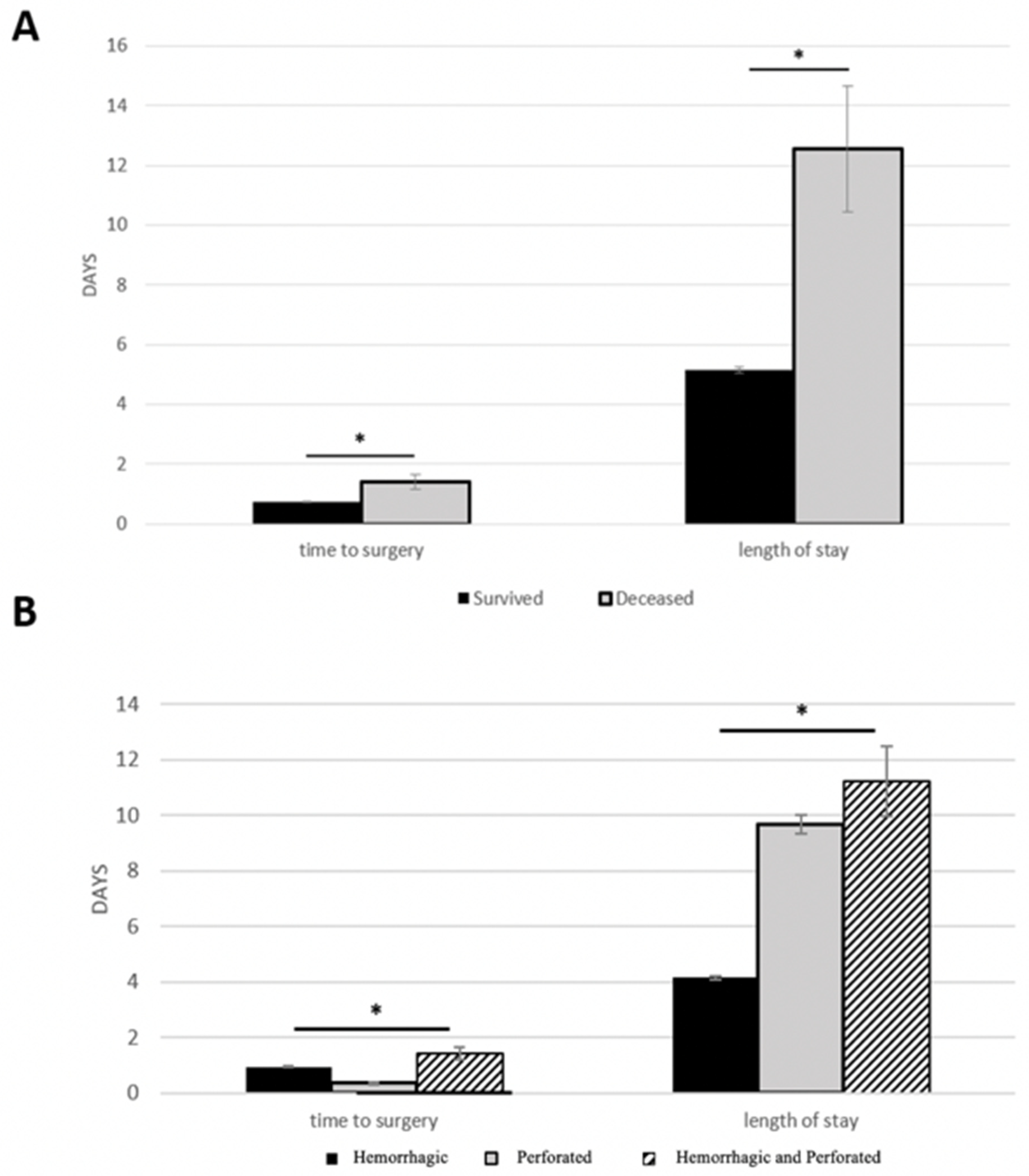 Ijerph 19 16263 g003 Ijerph 19 16263 g003