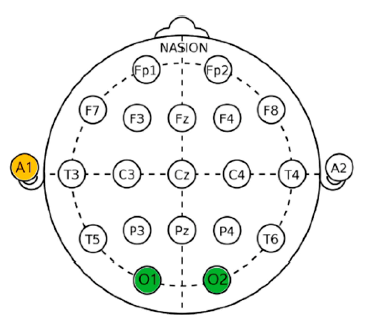 Ijerph 19 16275 g004