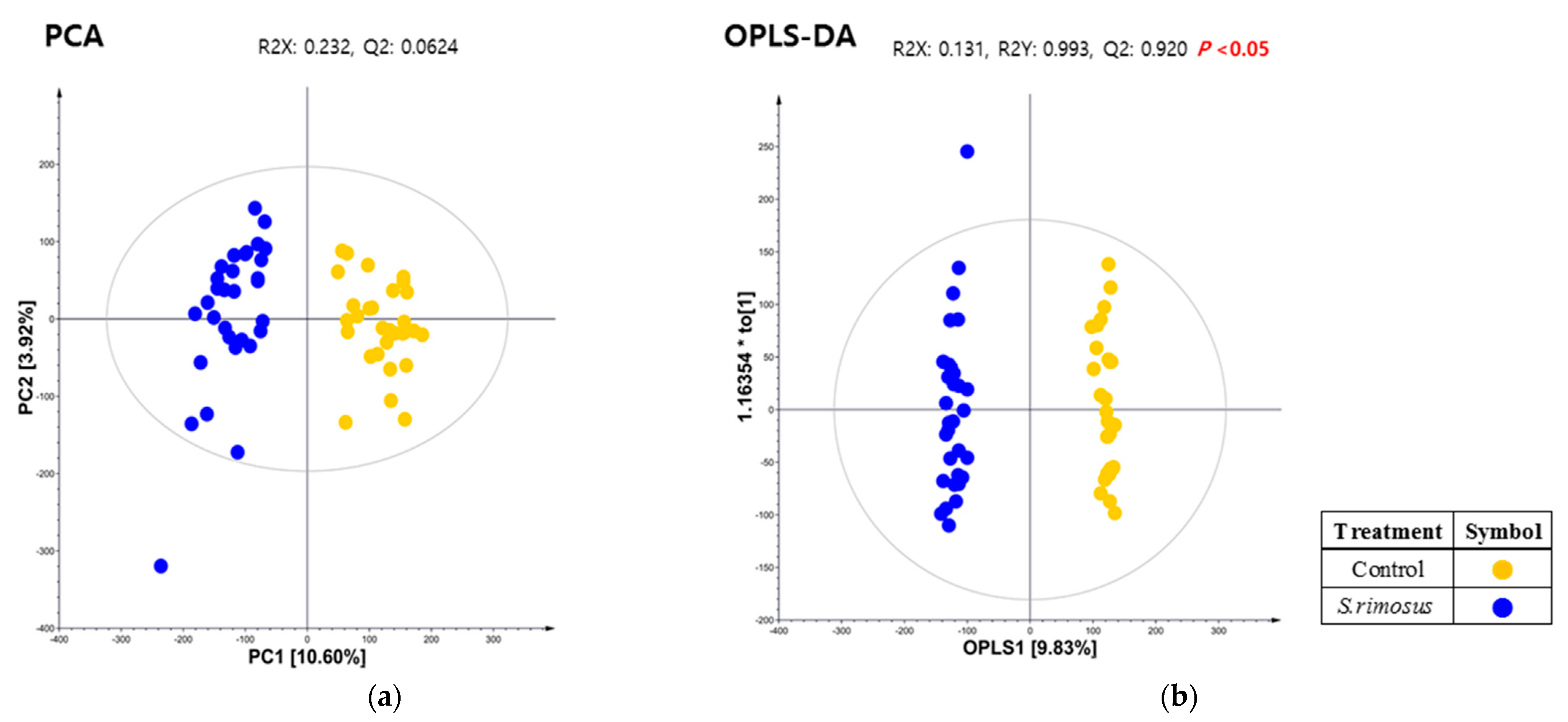 Ijerph 19 16275 g005