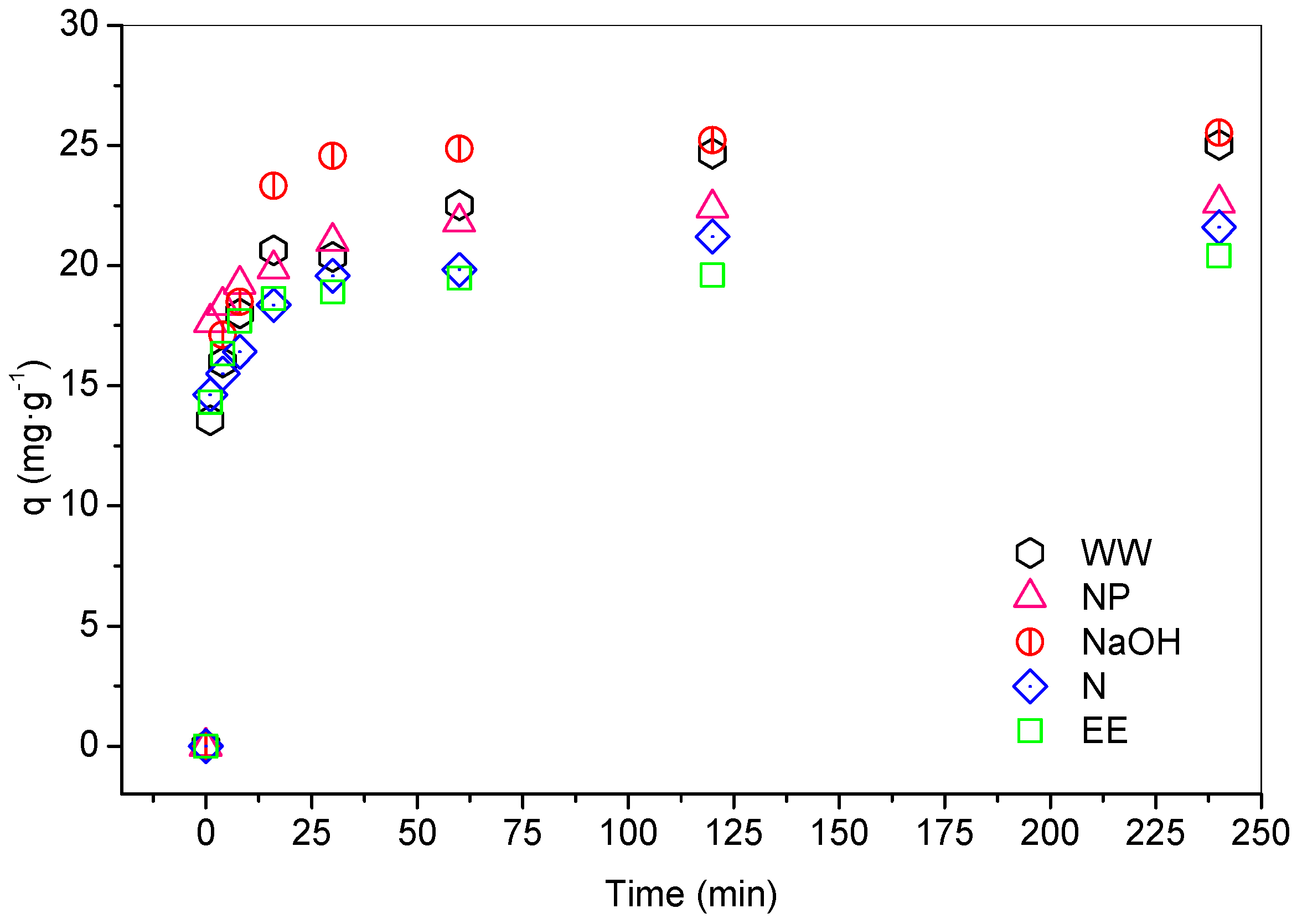 Ijerph 19 16283 g001 Ijerph 19 16283 g001