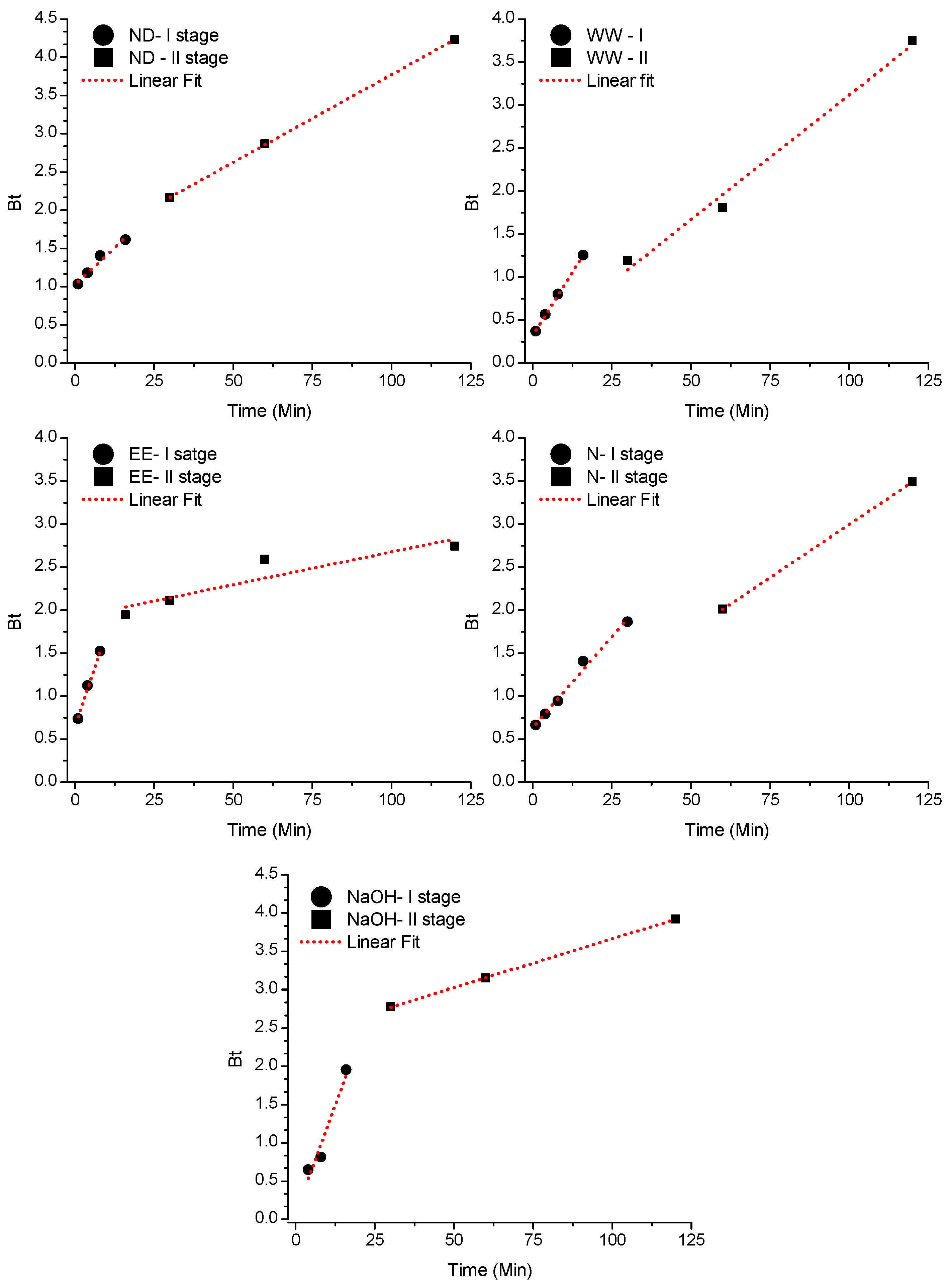Ijerph 19 16283 g002 Ijerph 19 16283 g002