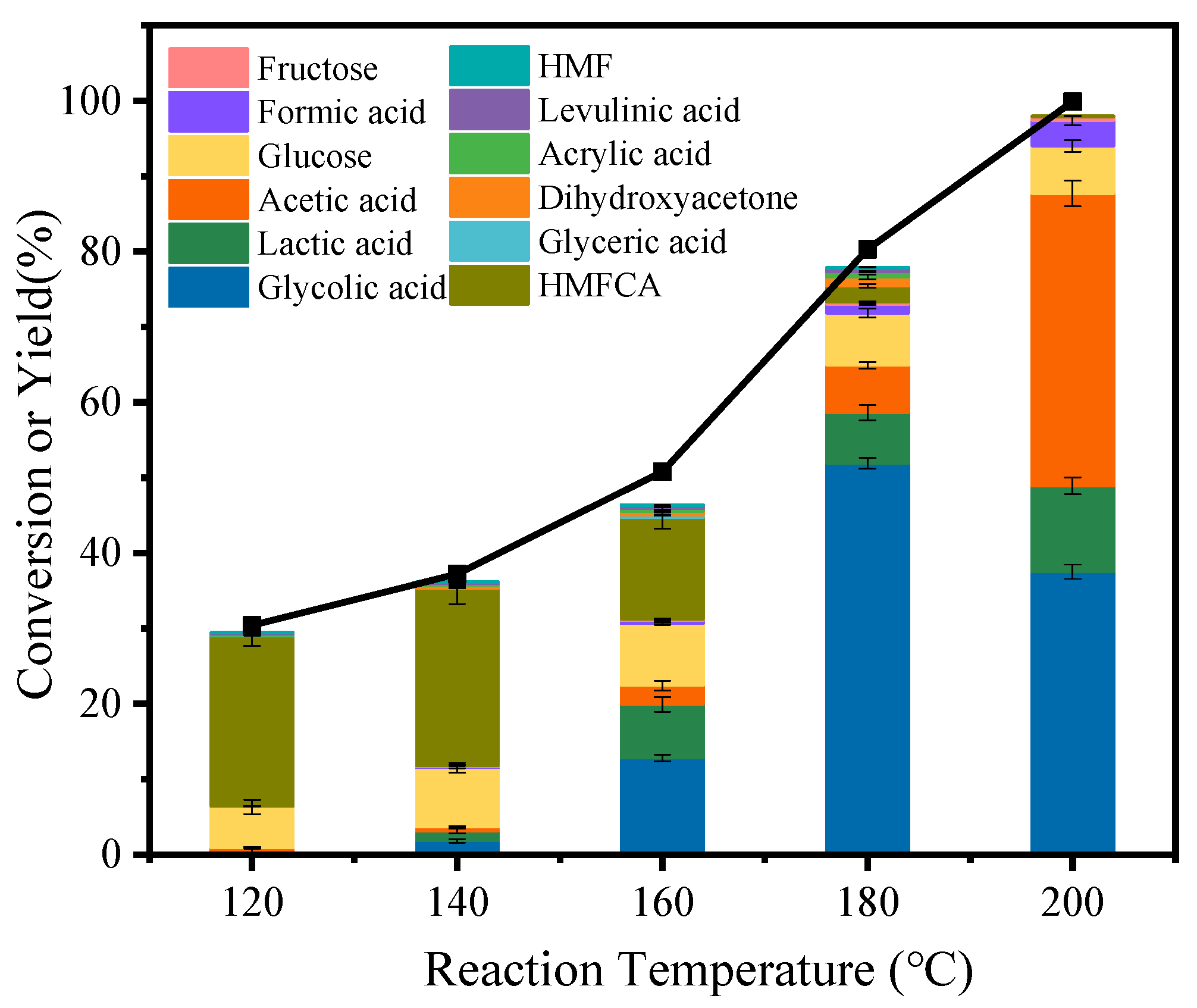 Ijerph 19 16298 g009